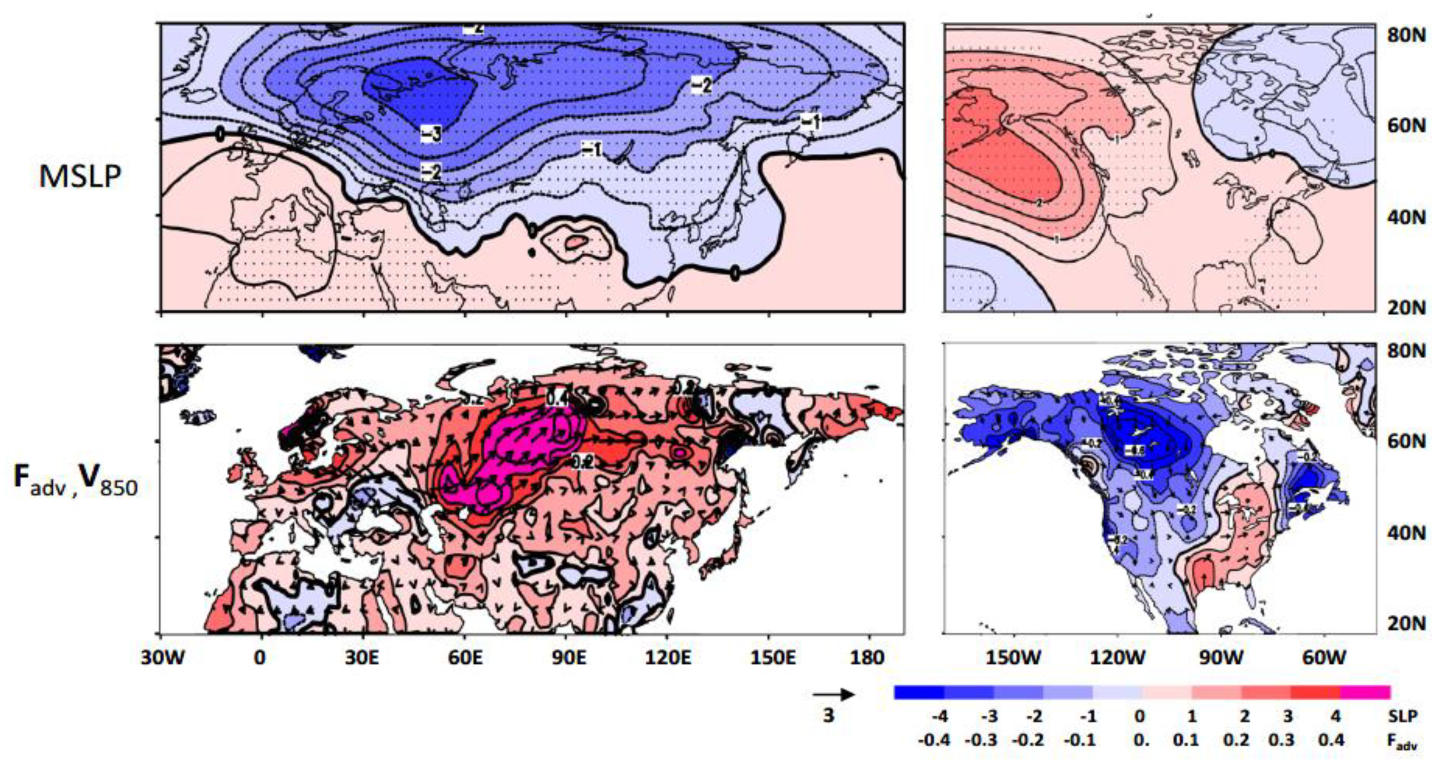 Atmosphere 13 01166 g011