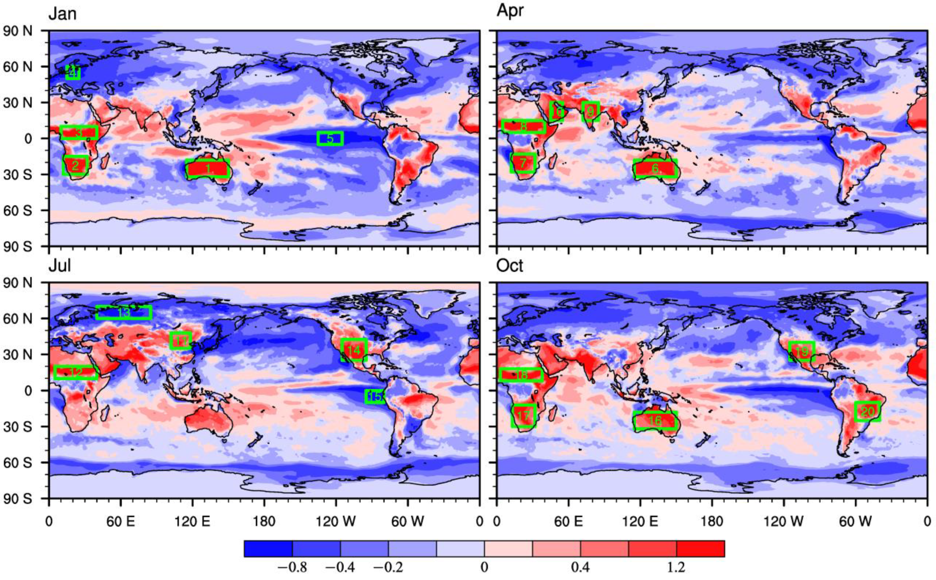 Atmosphere 13 01171 g007