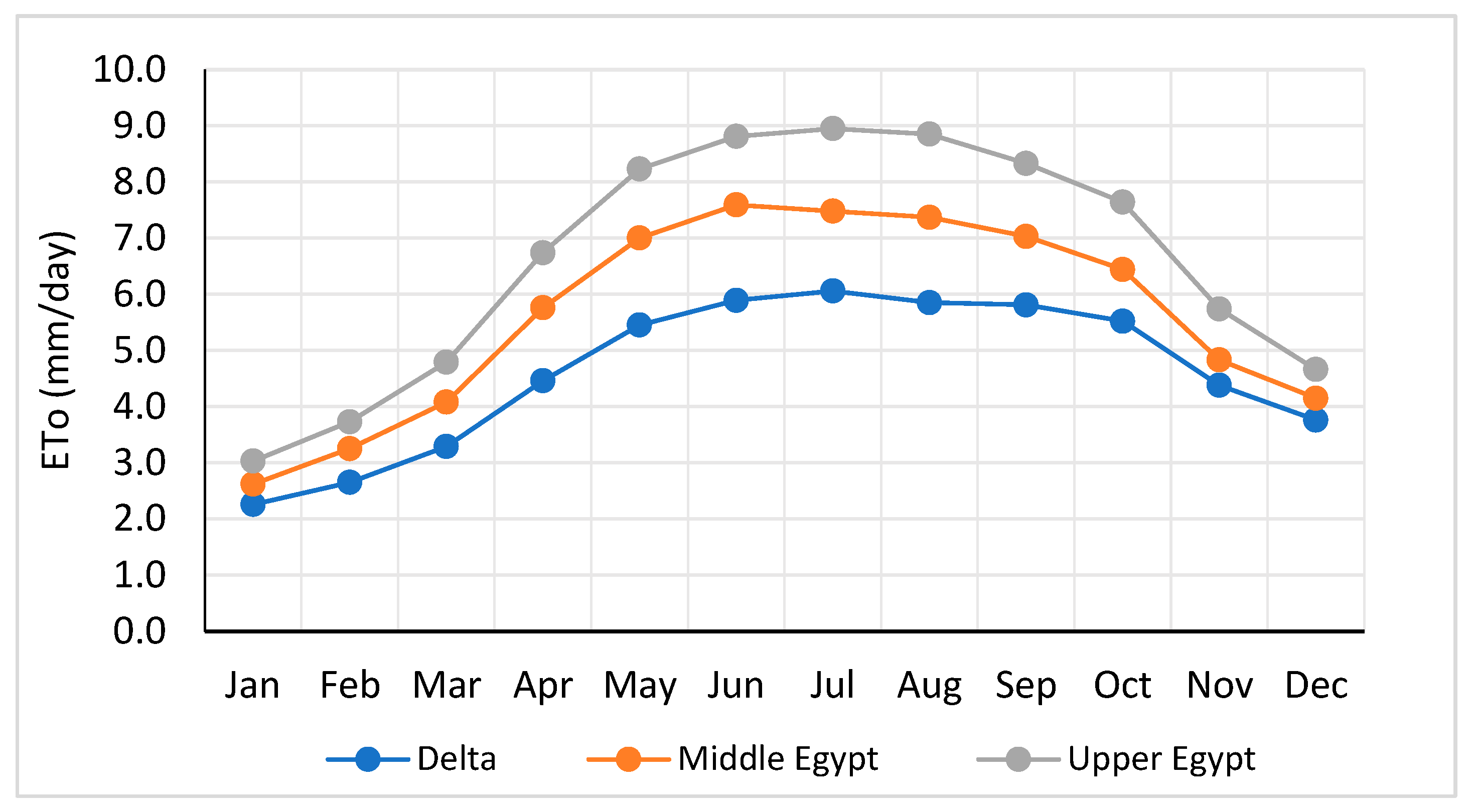 Atmosphere 13 01180 g003