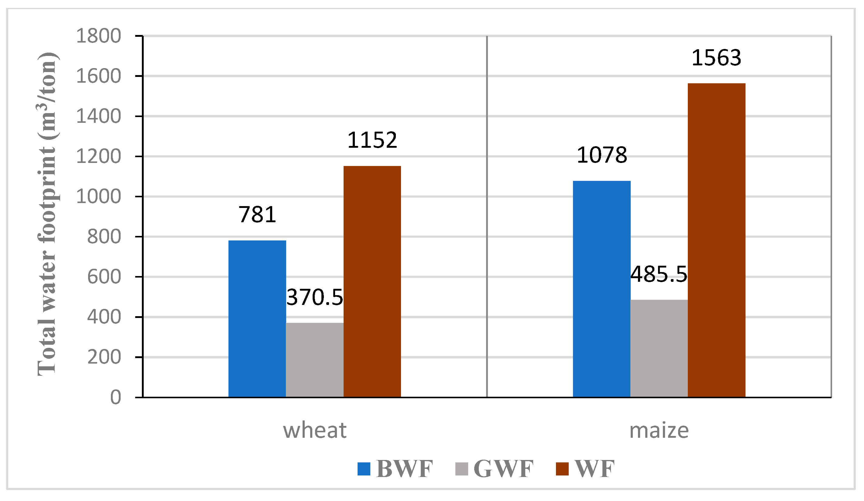 Atmosphere 13 01180 g009