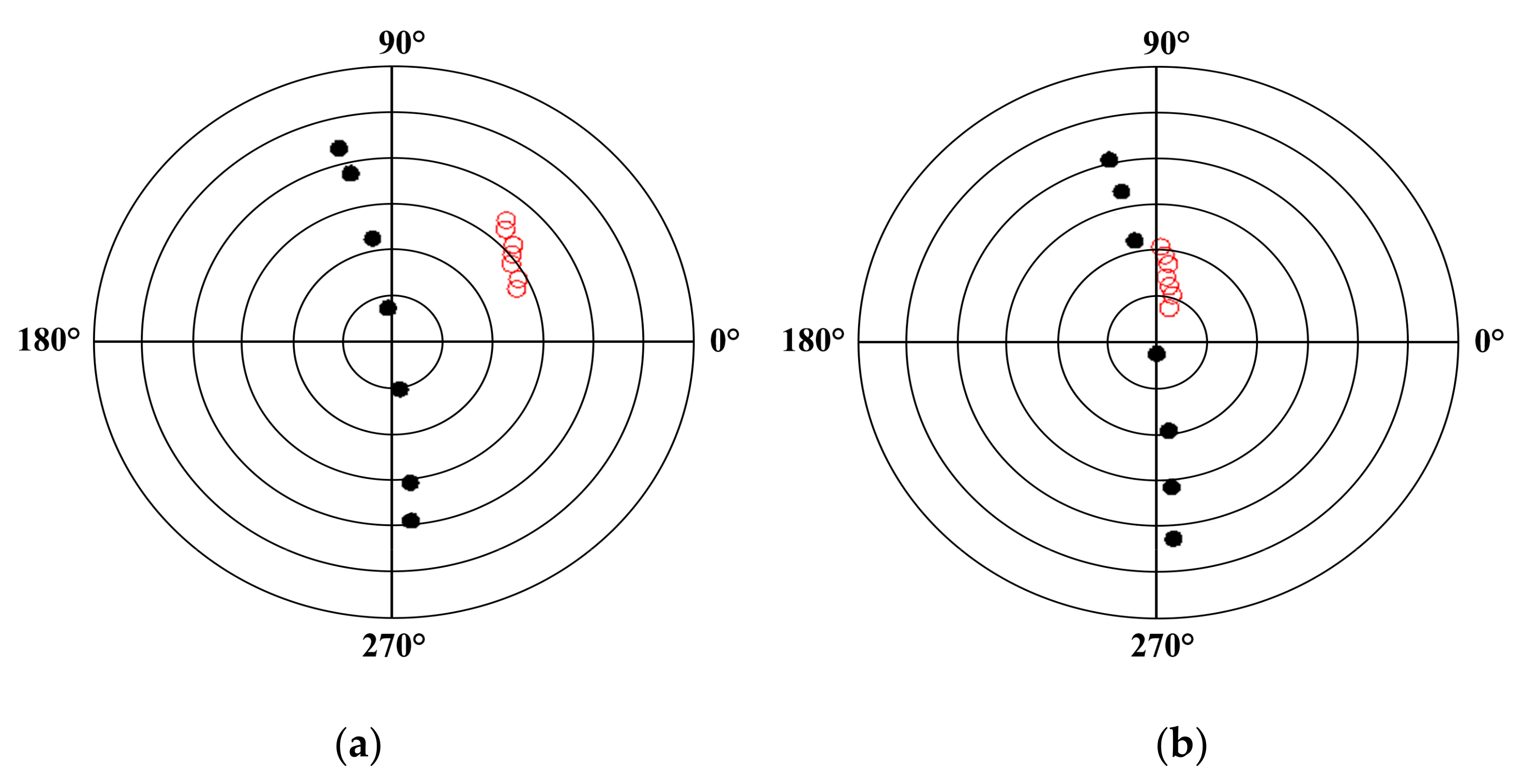 Atmosphere 13 01182 g001