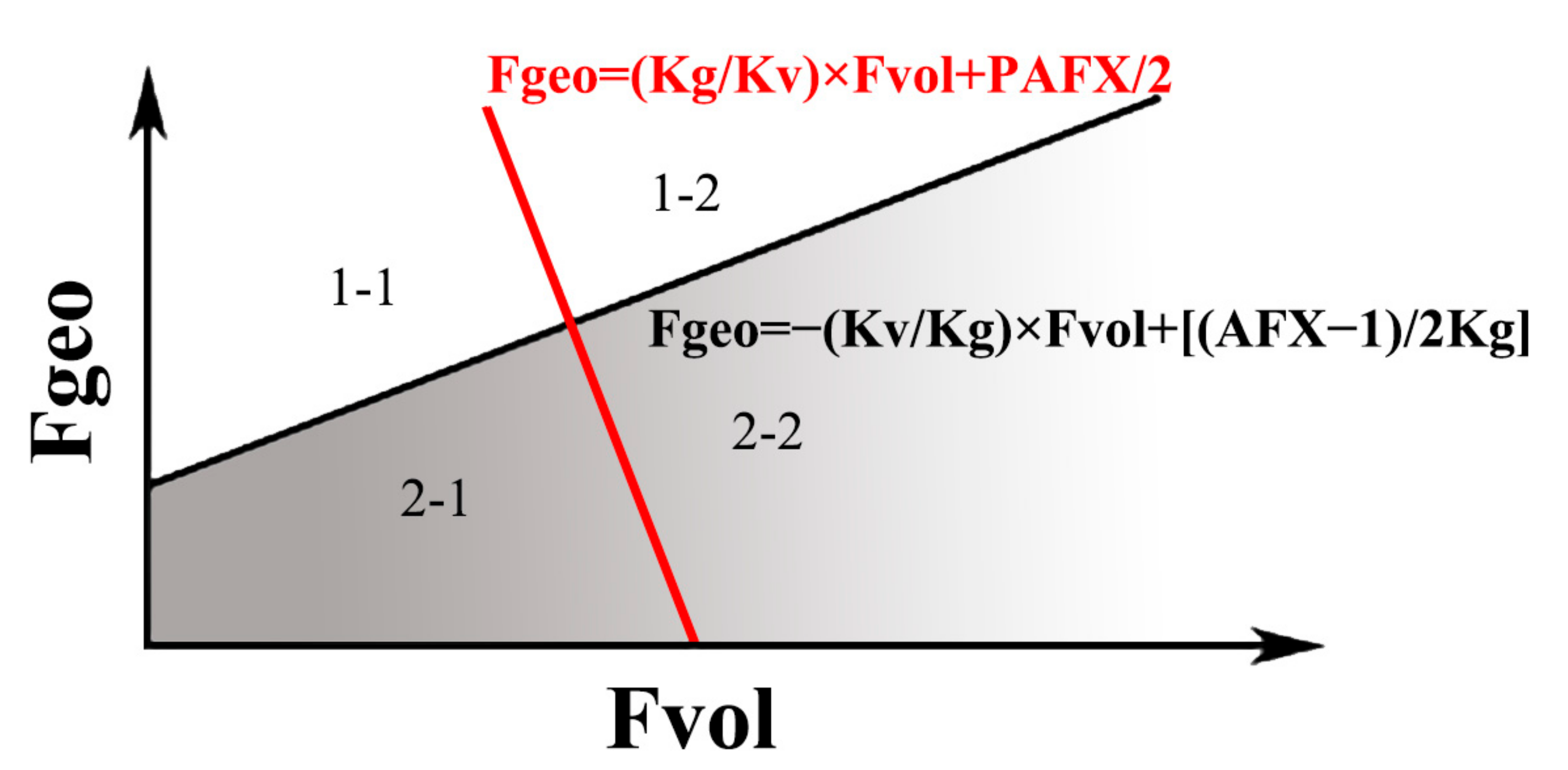 Atmosphere 13 01182 g002