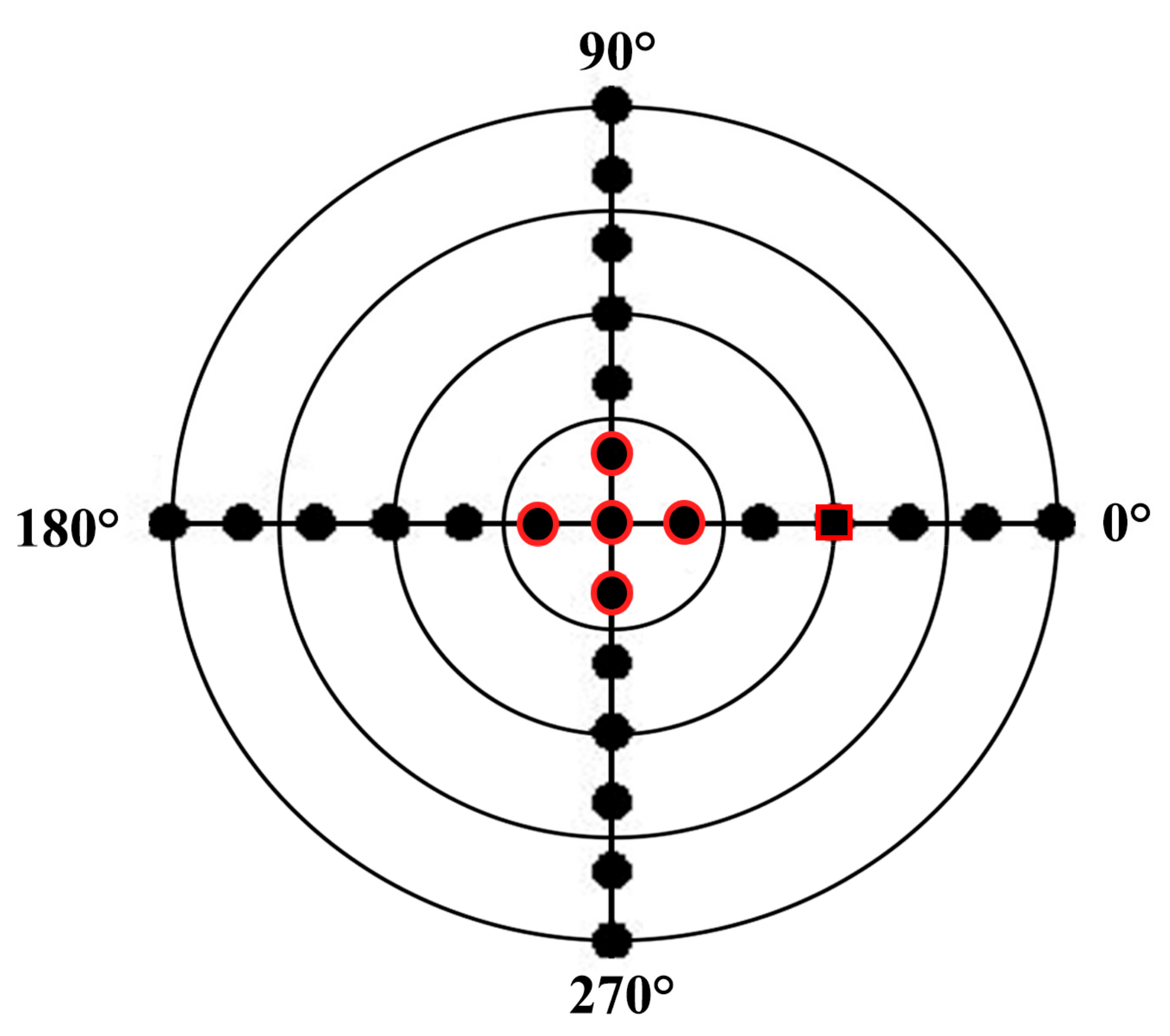 Atmosphere 13 01182 g003
