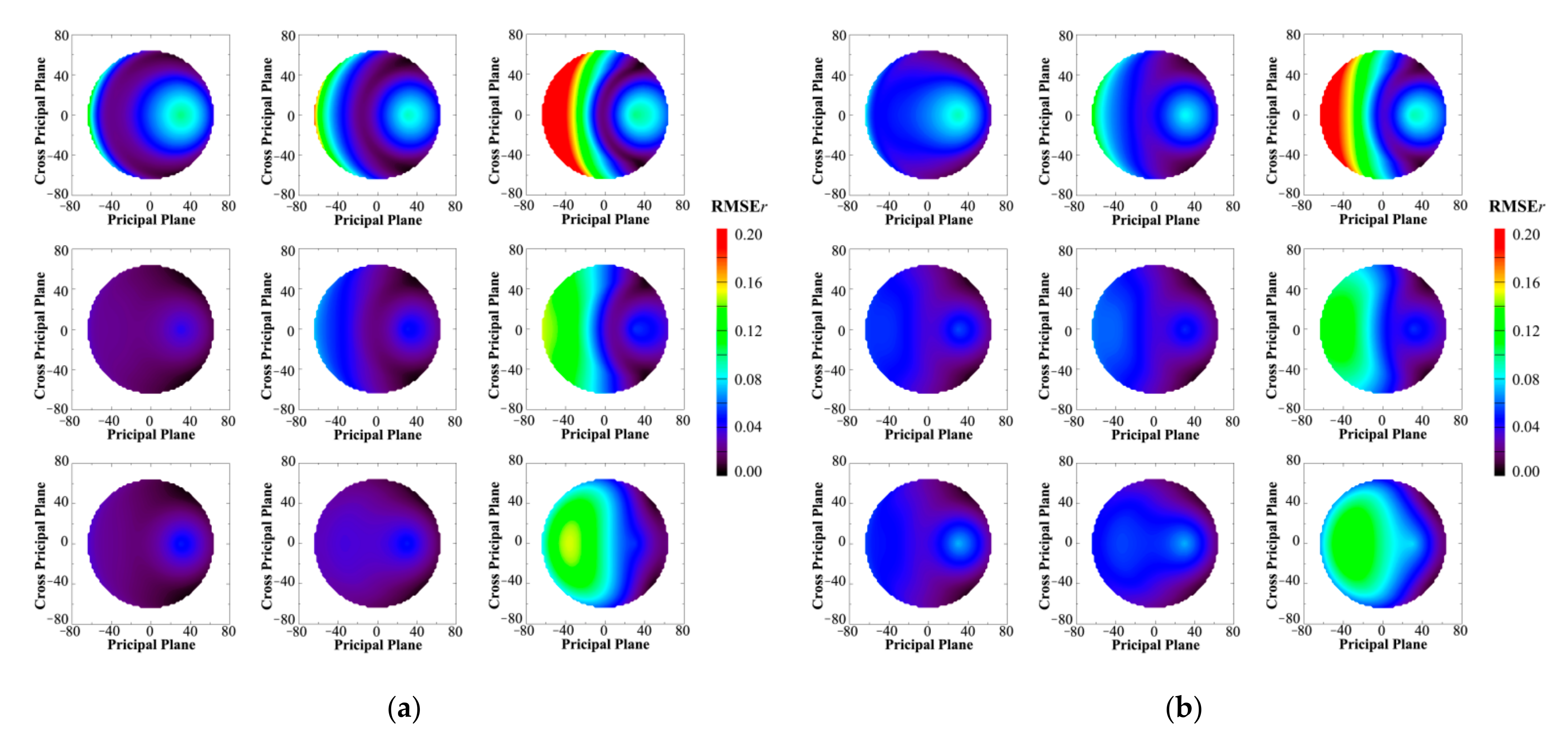 Atmosphere 13 01182 g009