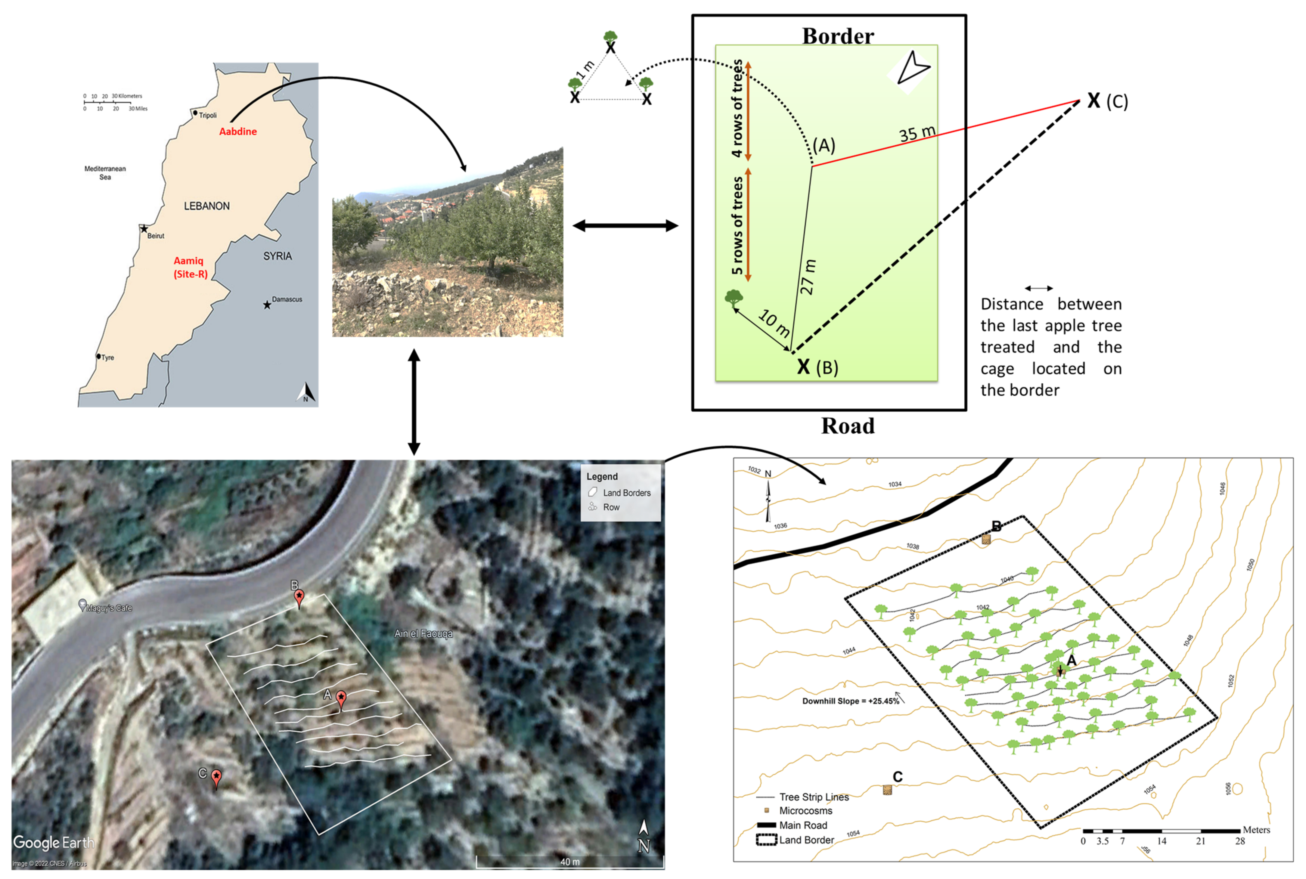Atmosphere 13 01185 g001