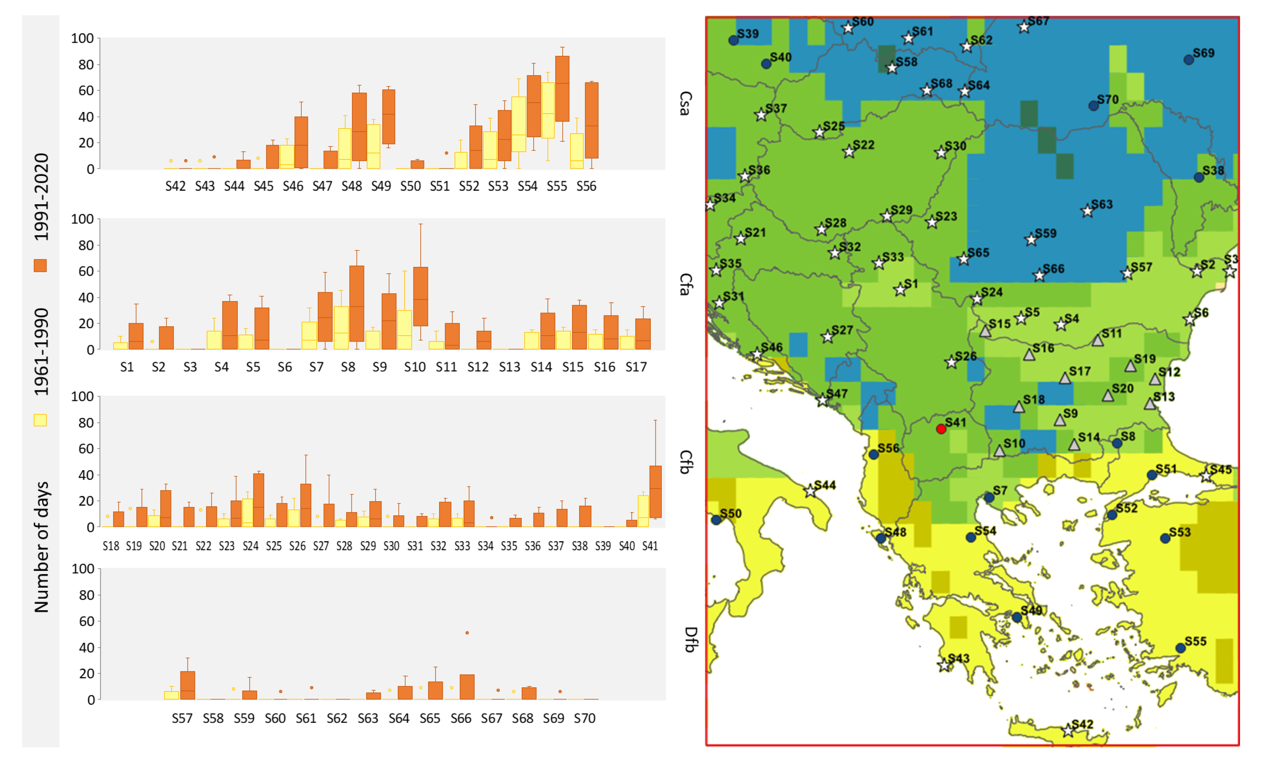 Atmosphere 13 01186 g006