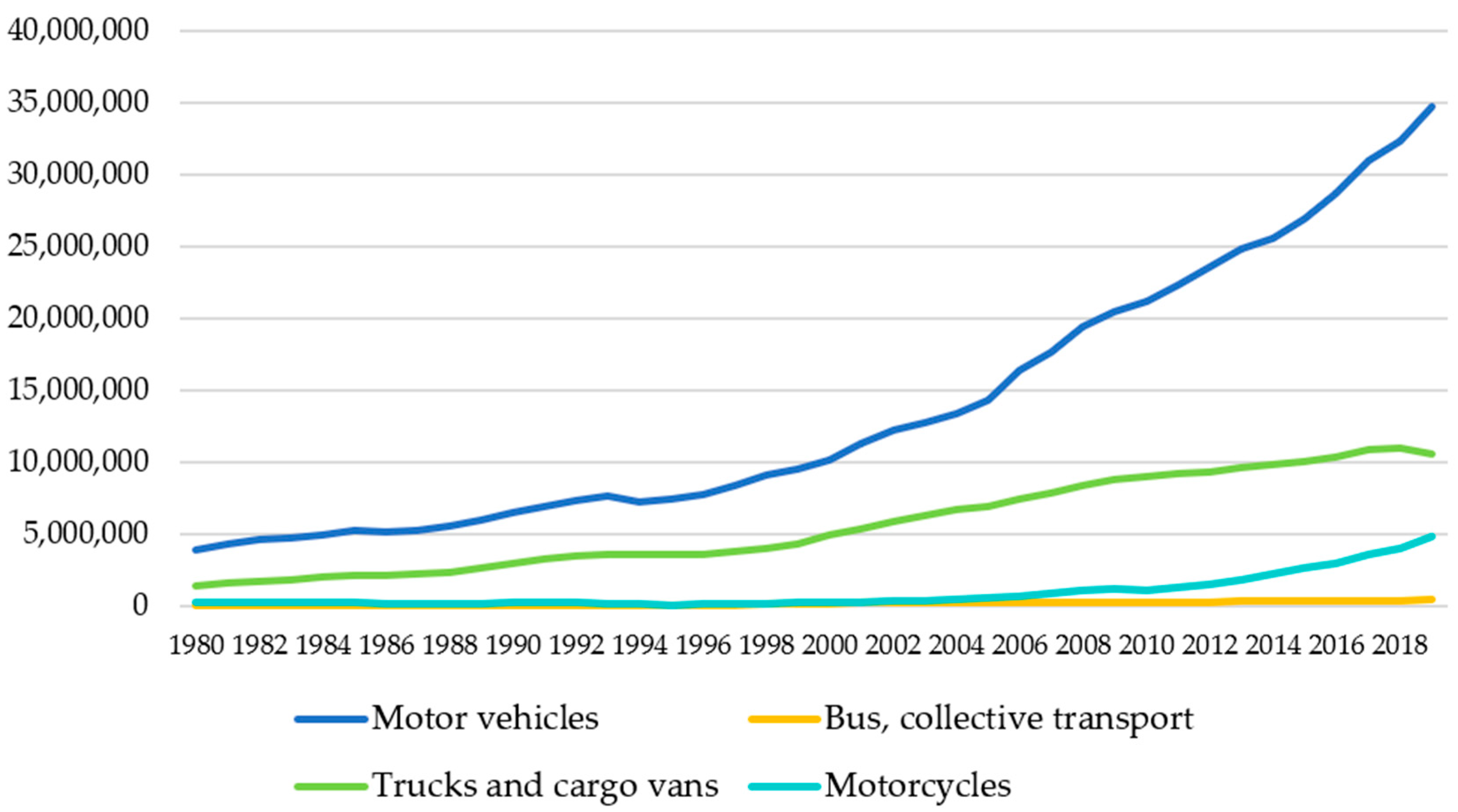 Atmosphere 13 01191 g001