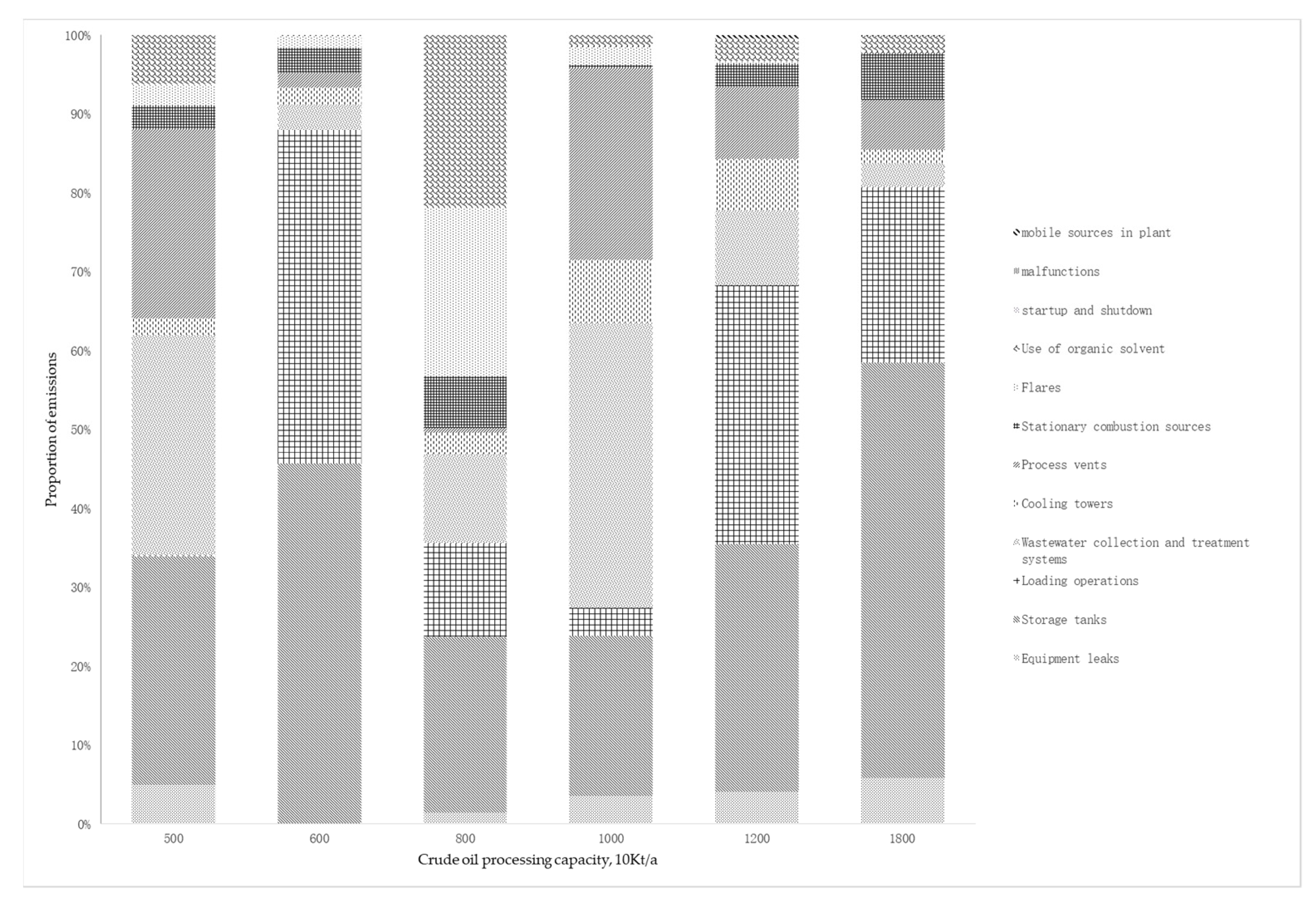 Atmosphere 13 01194 g002