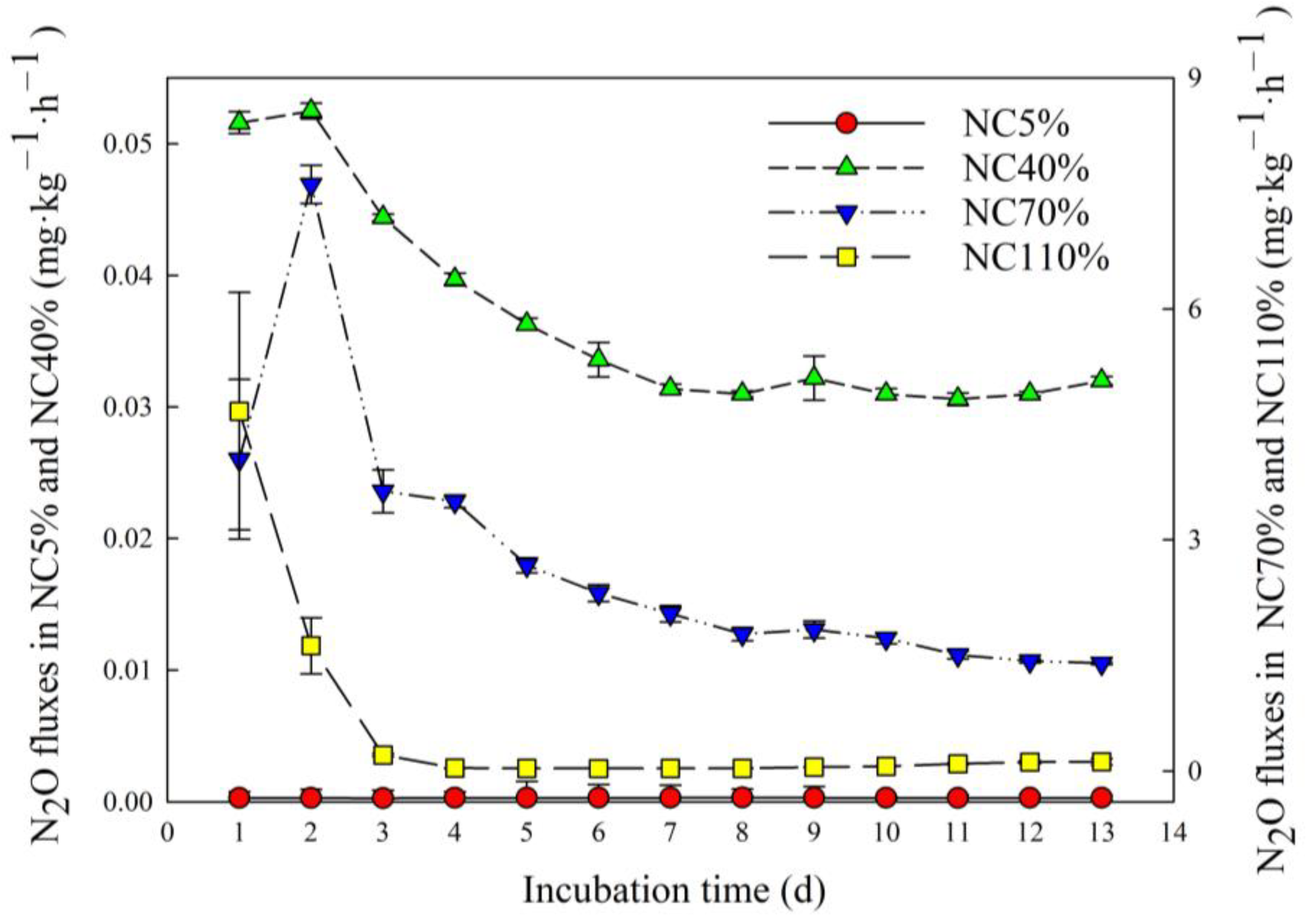 Atmosphere 13 01200 g001