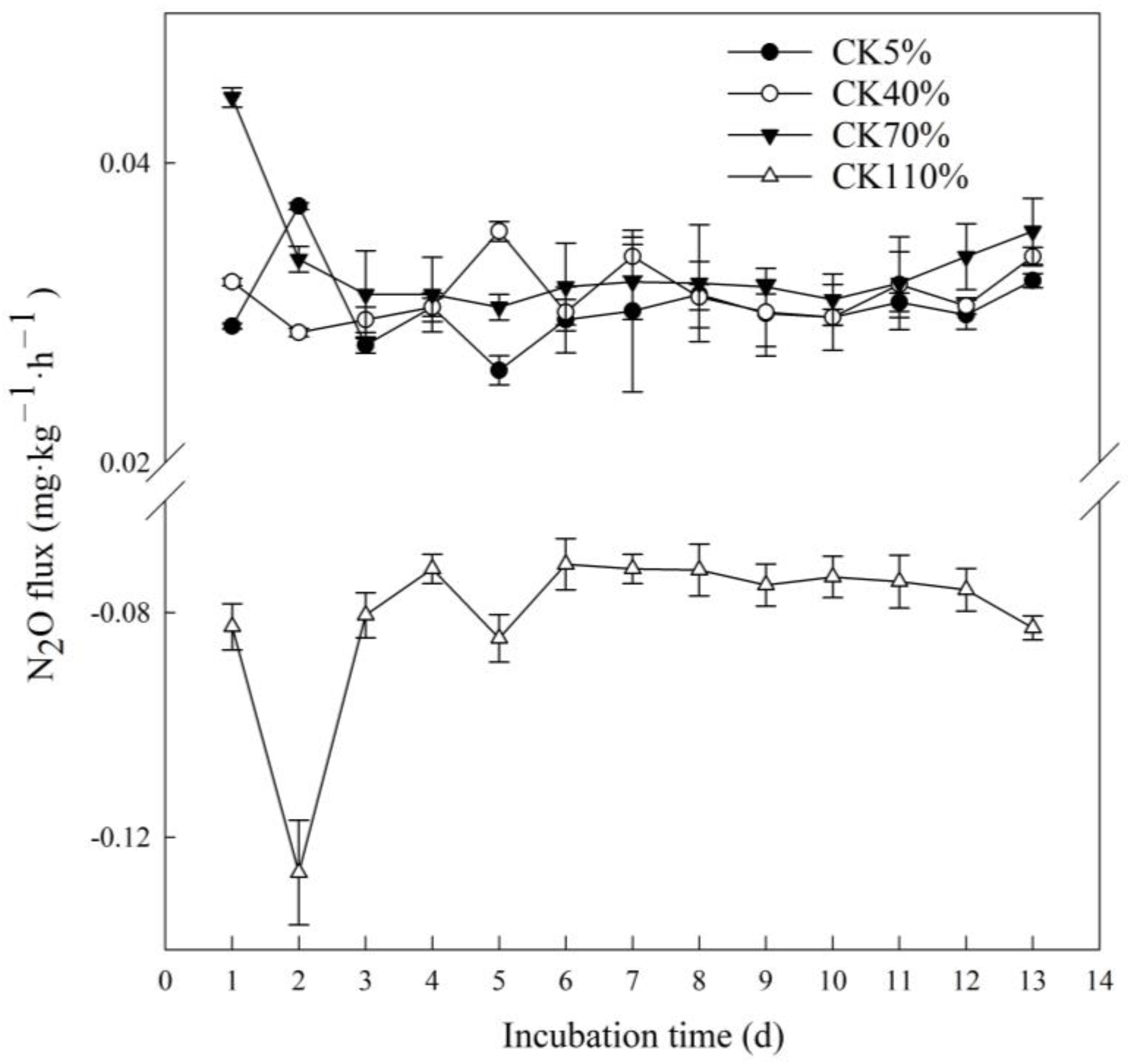 Atmosphere 13 01200 g002