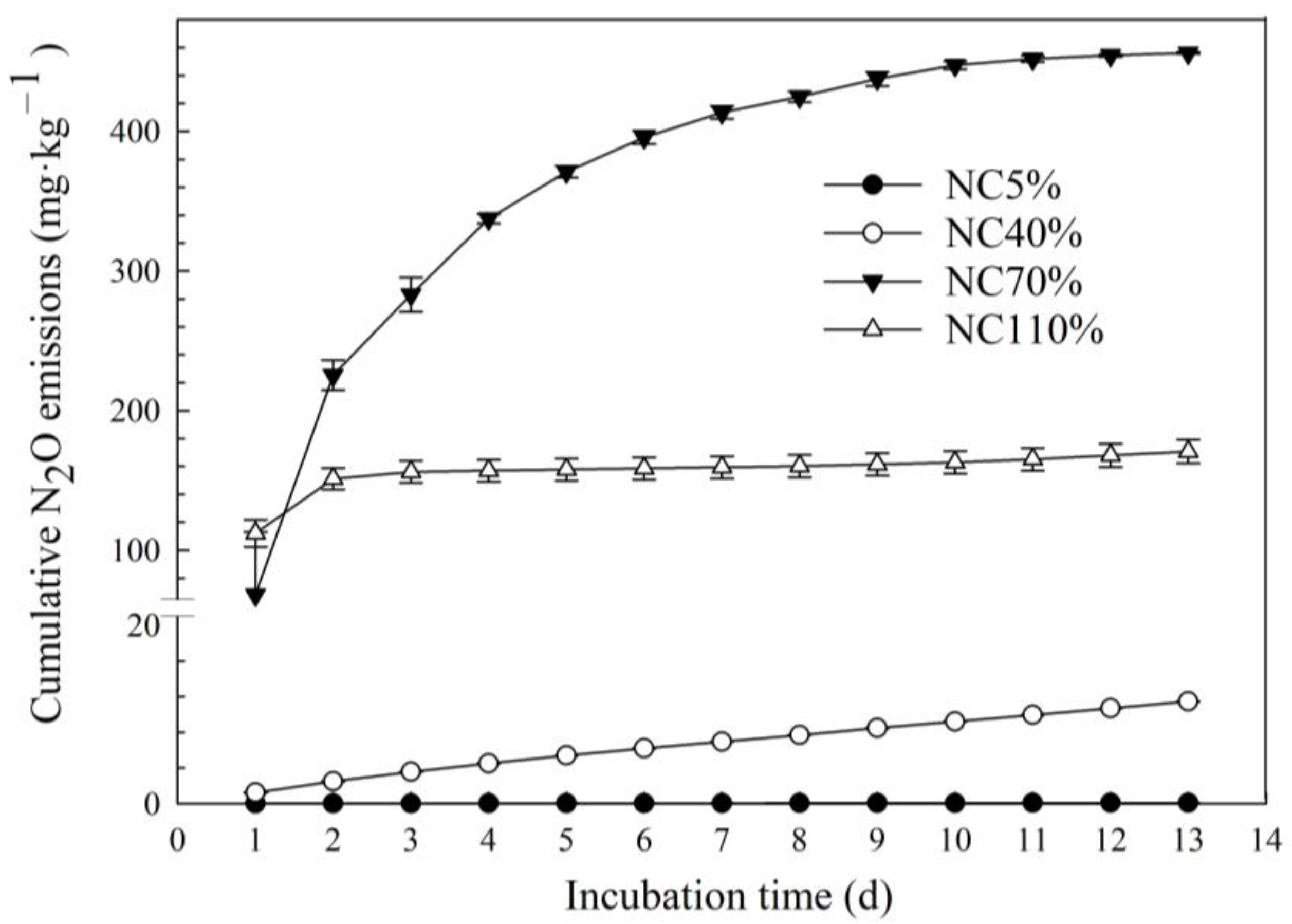 Atmosphere 13 01200 g003