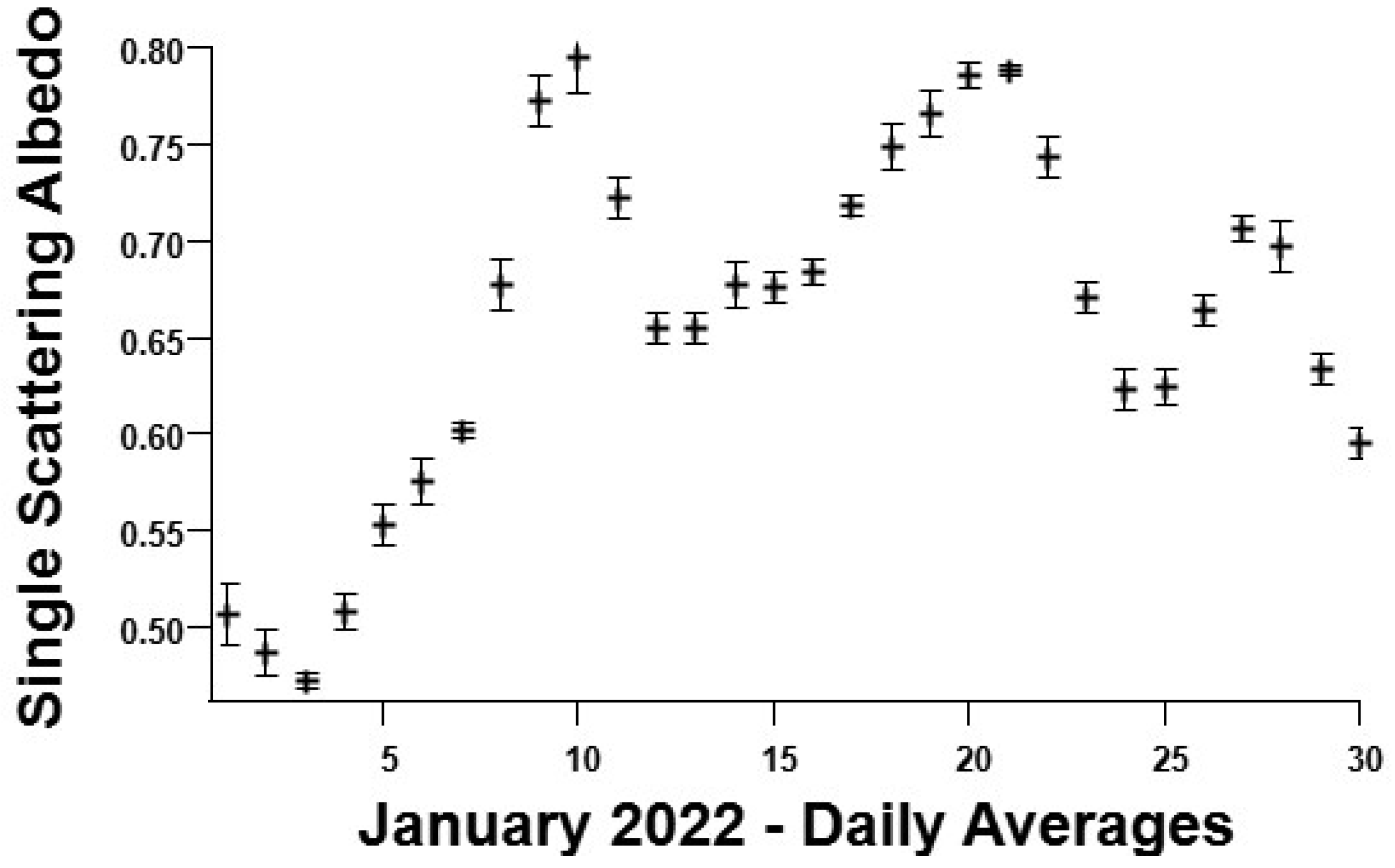 Atmosphere 13 01201 g004