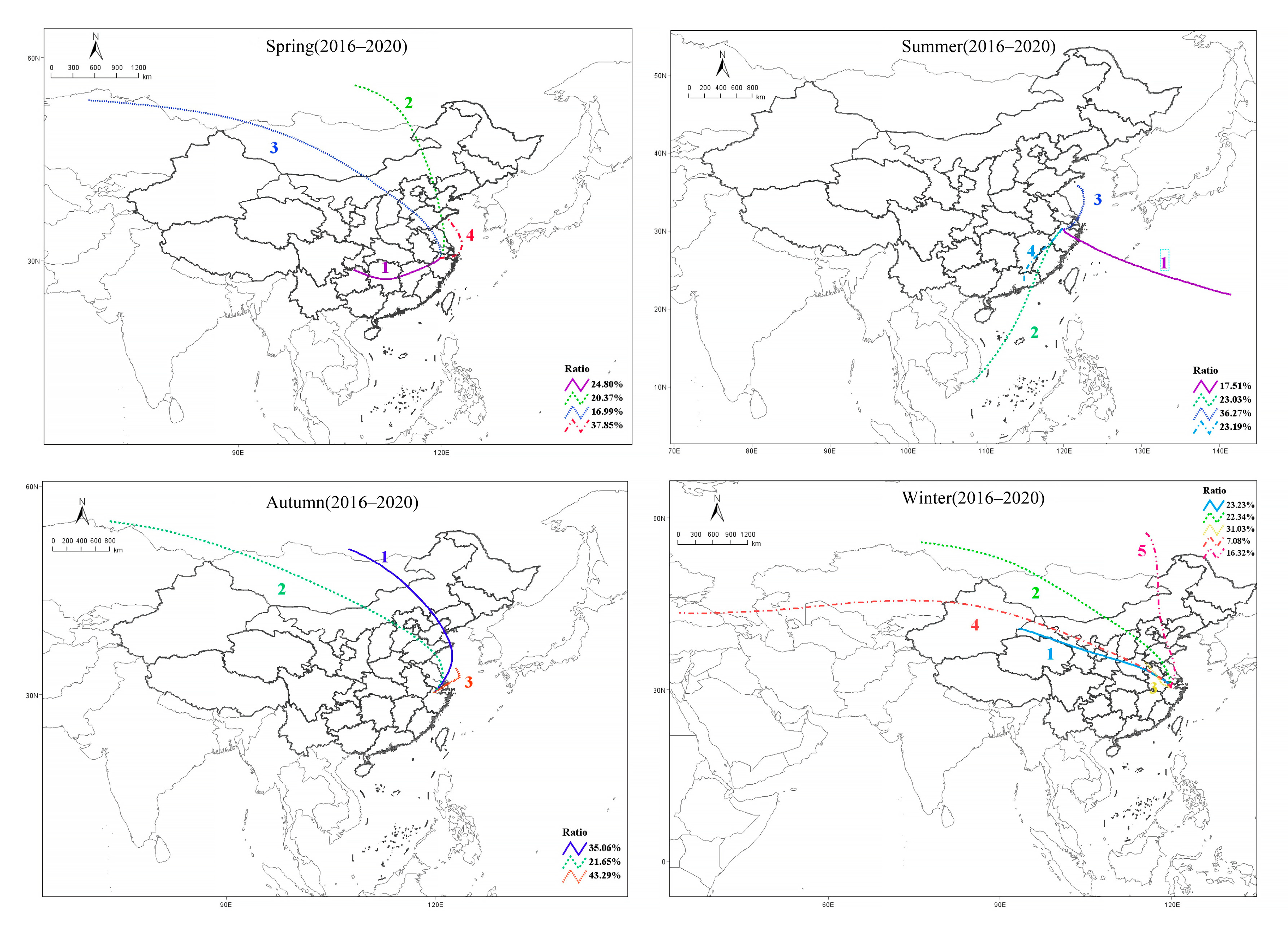 Atmosphere 13 01206 g007