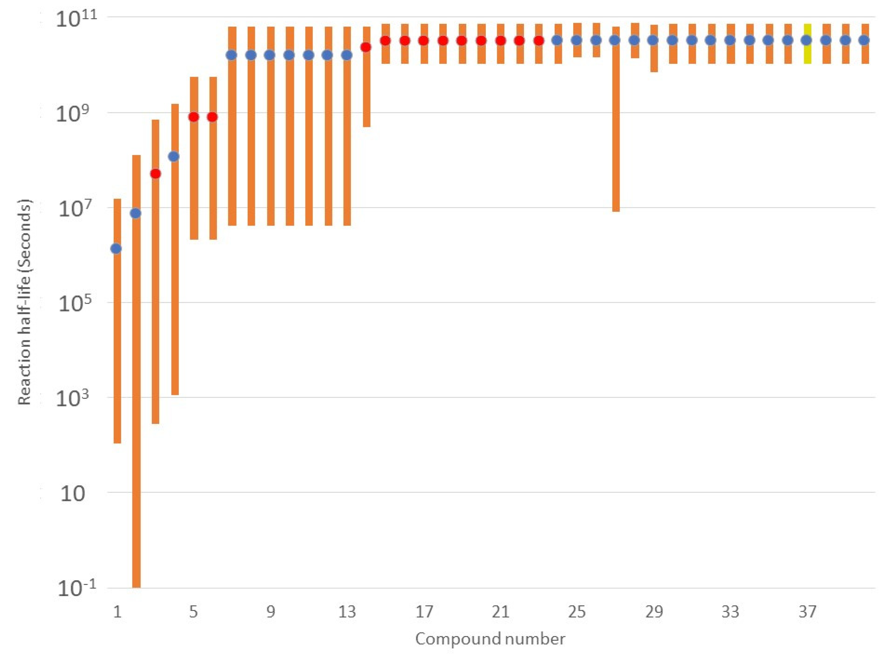 Atmosphere 13 01209 g004