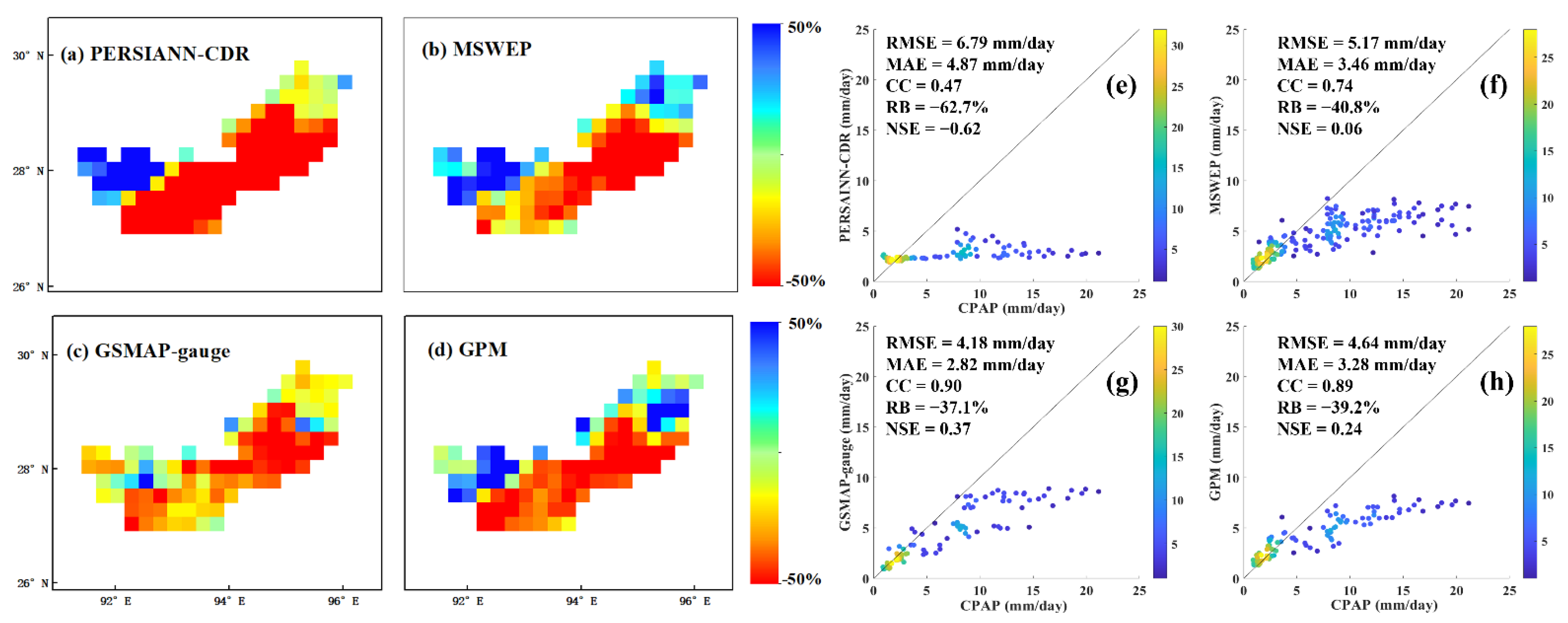 Atmosphere 13 01211 g011