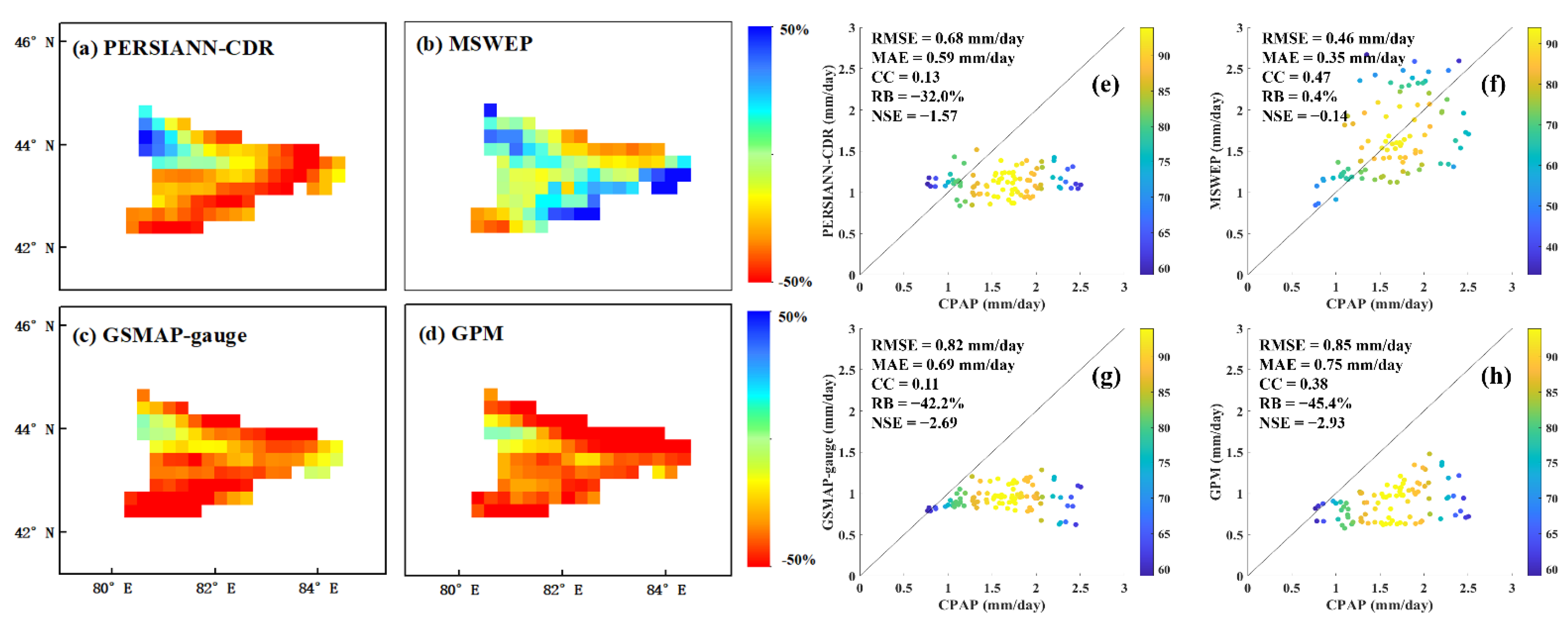 Atmosphere 13 01211 g012