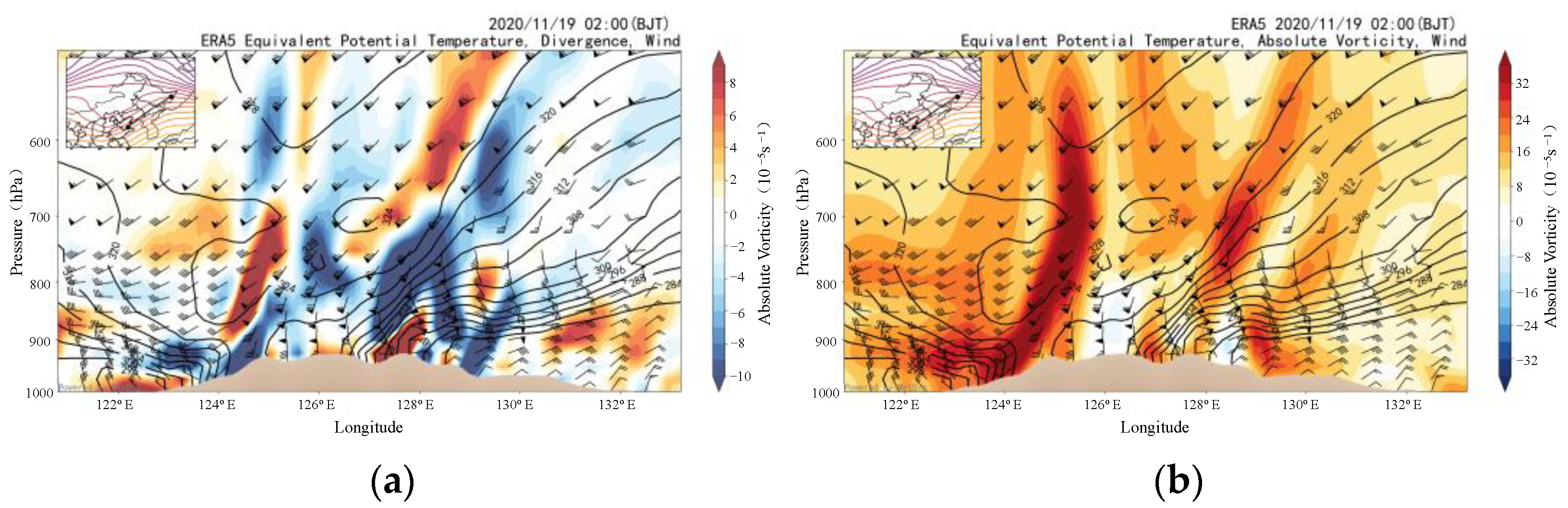 Atmosphere 13 01213 g004
