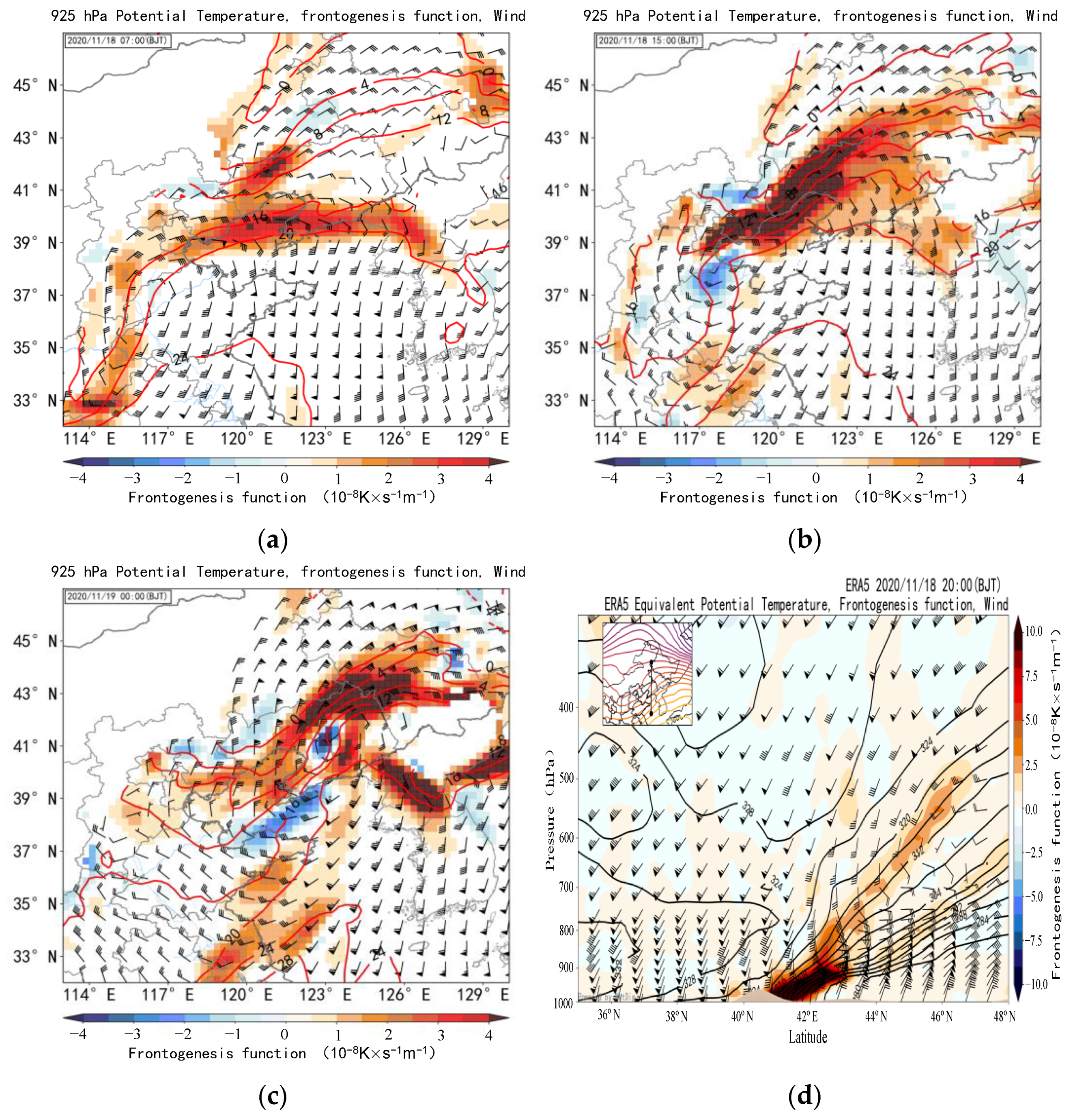 Atmosphere 13 01213 g005
