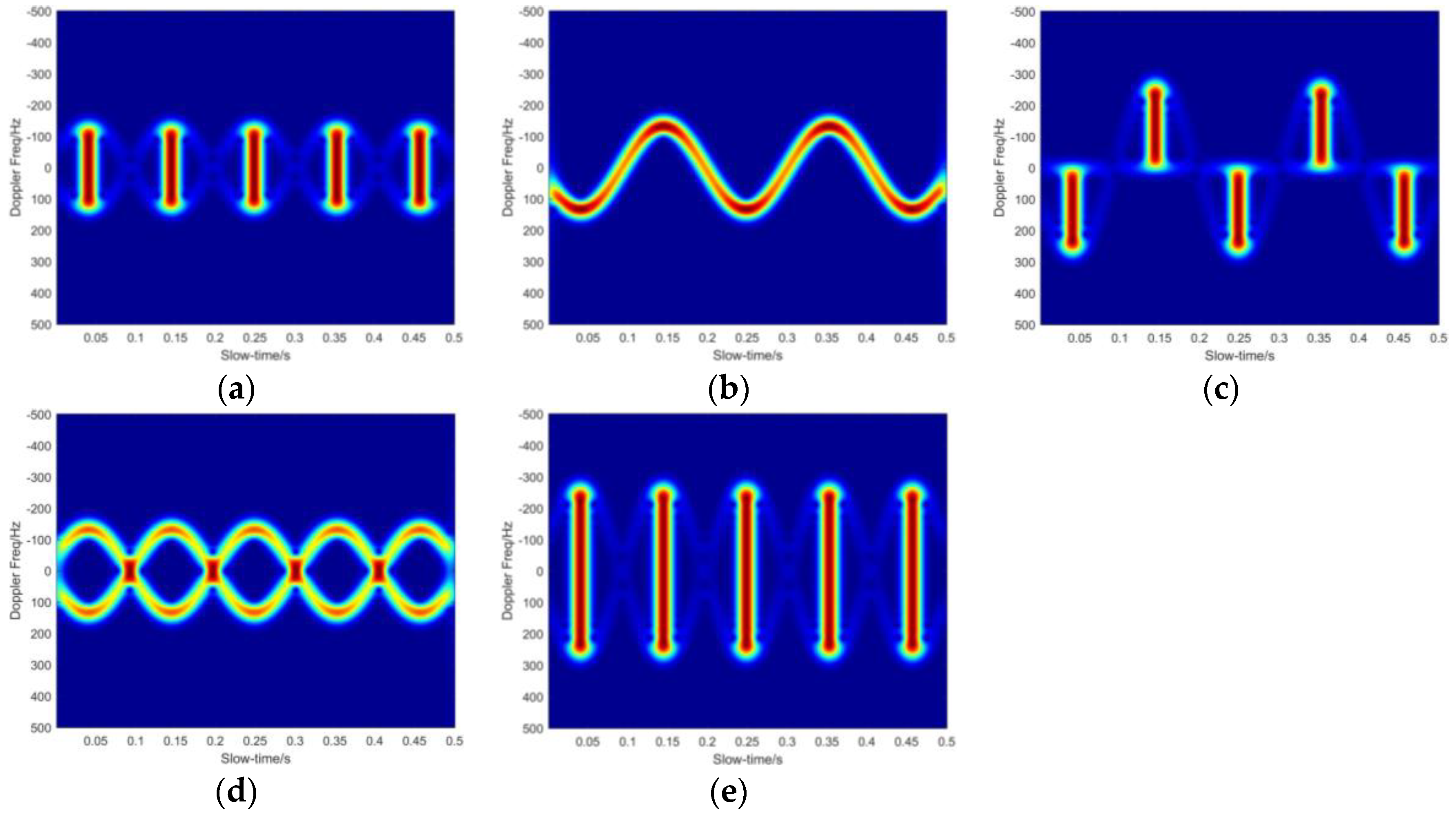 Atmosphere 13 01214 g003