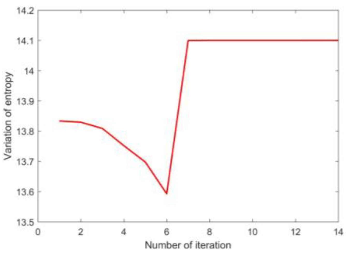 Atmosphere 13 01214 g008