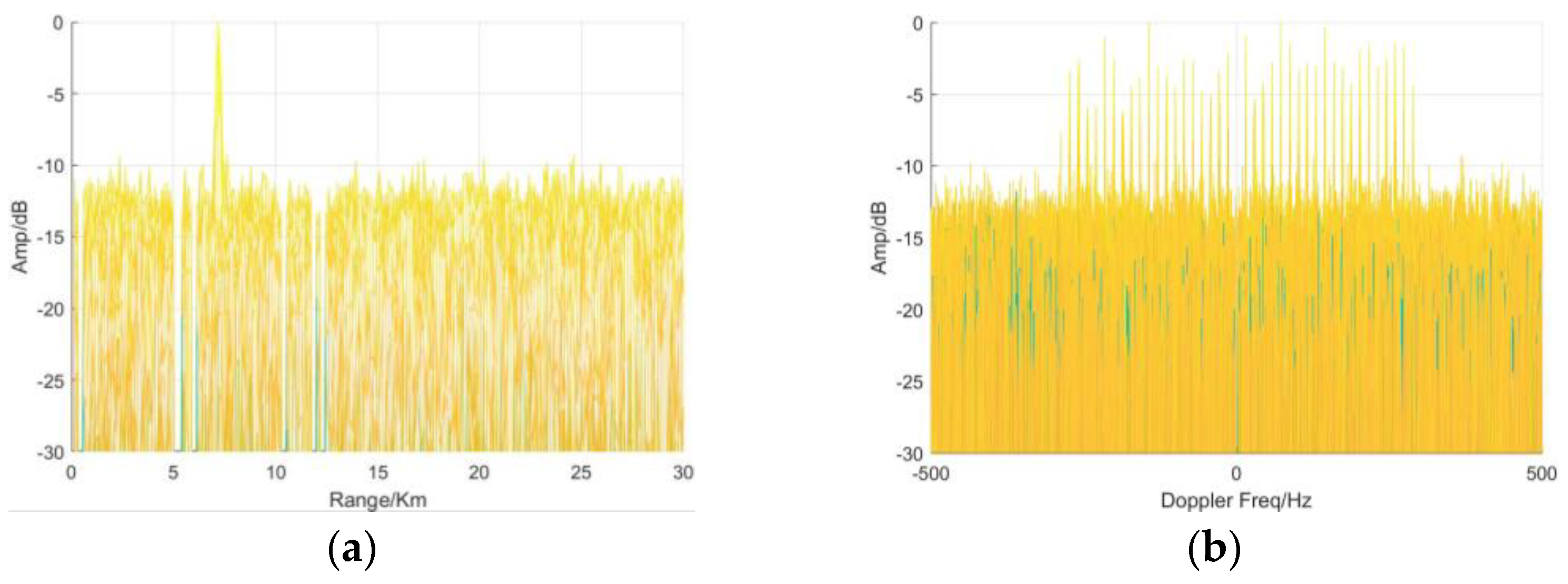 Atmosphere 13 01214 g009