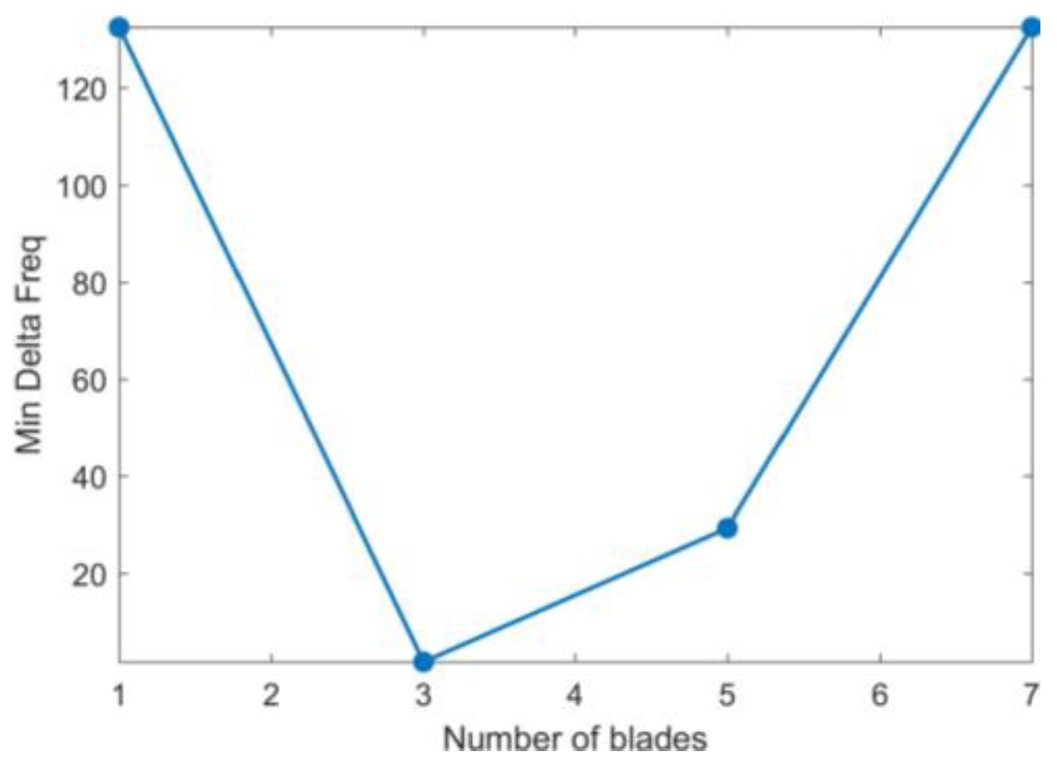 Atmosphere 13 01214 g013