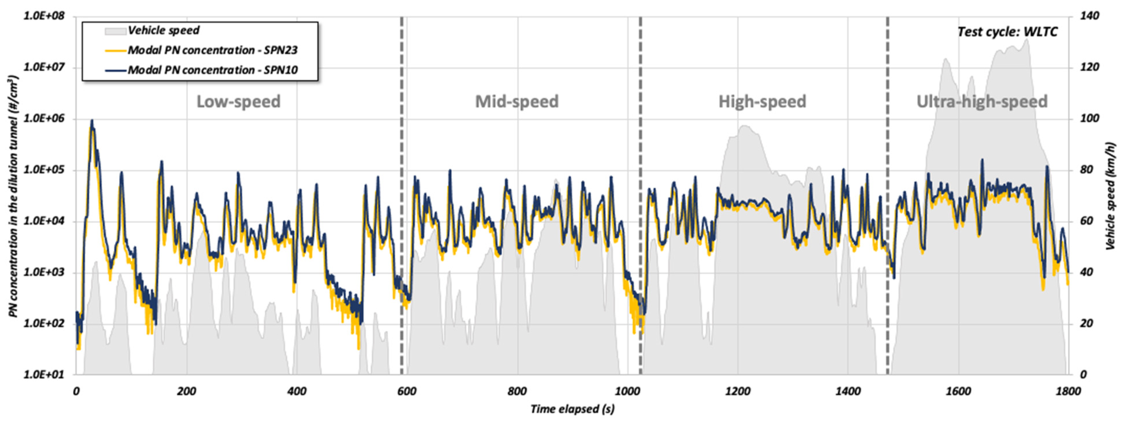 Atmosphere 13 01216 g002