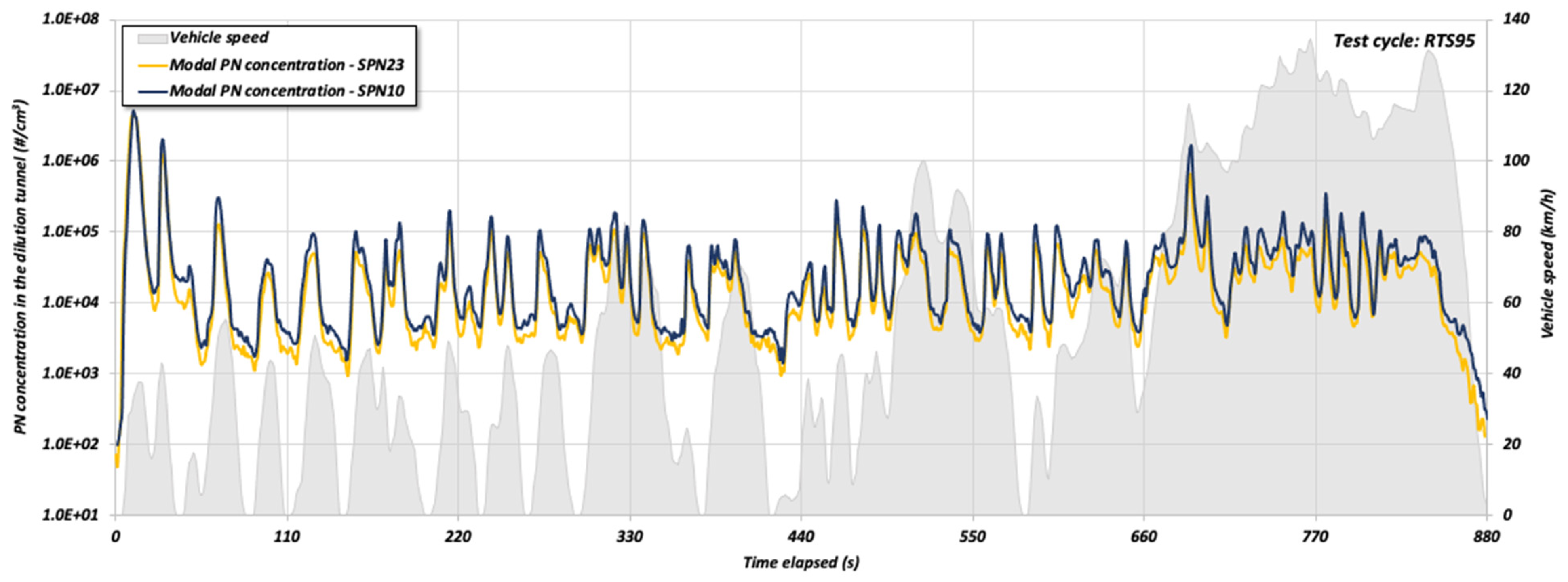 Atmosphere 13 01216 g003