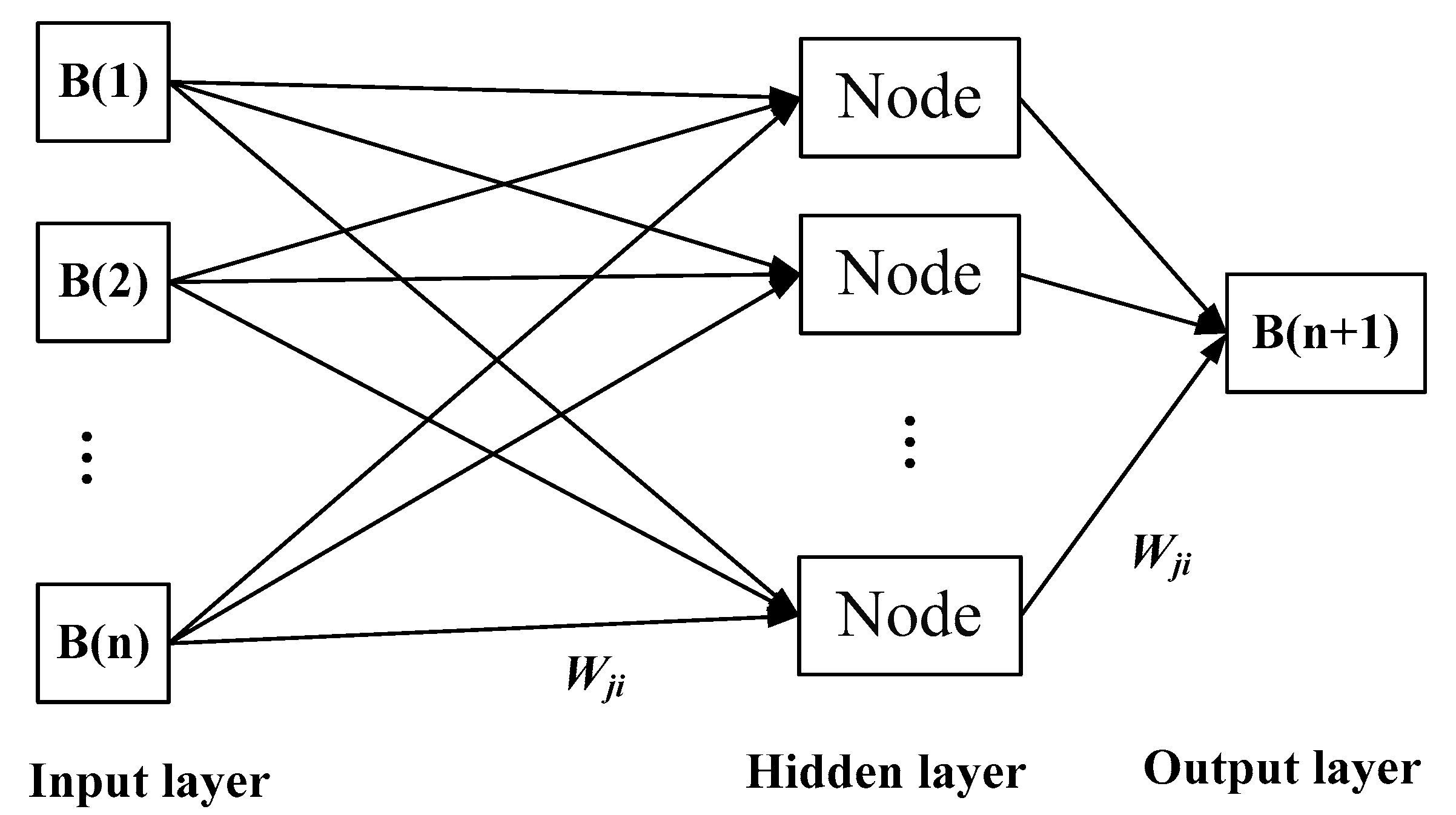 Atmosphere 13 01221 g002