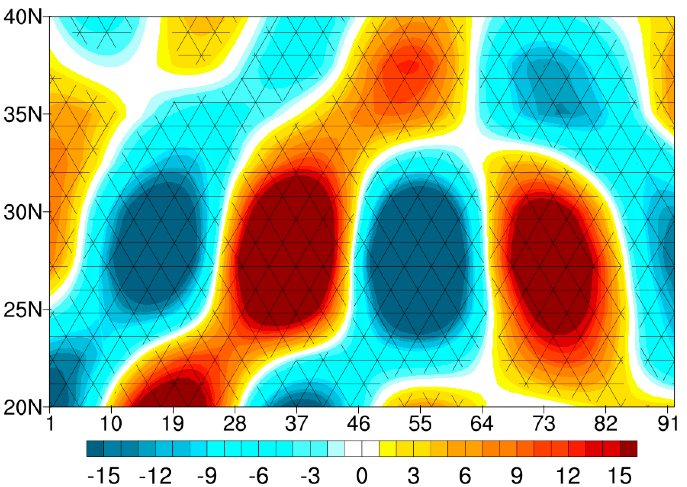 Atmosphere 13 01222 g011
