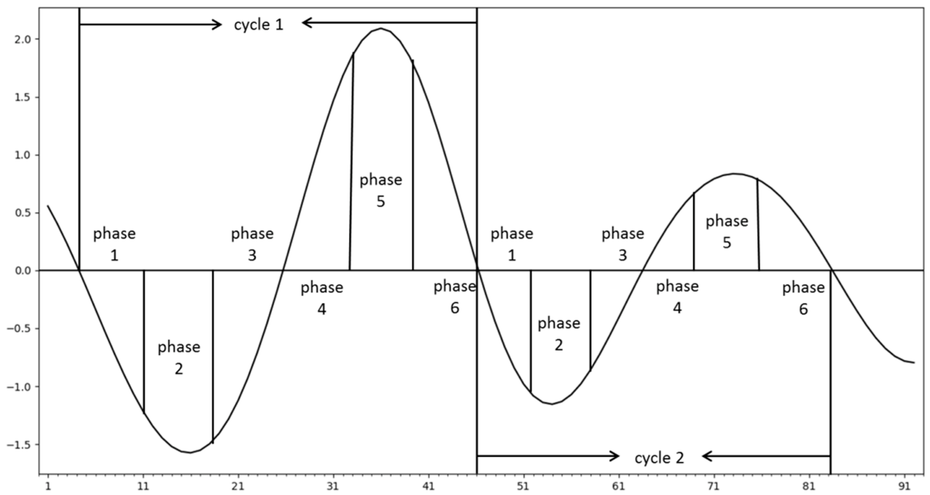 Atmosphere 13 01222 g012