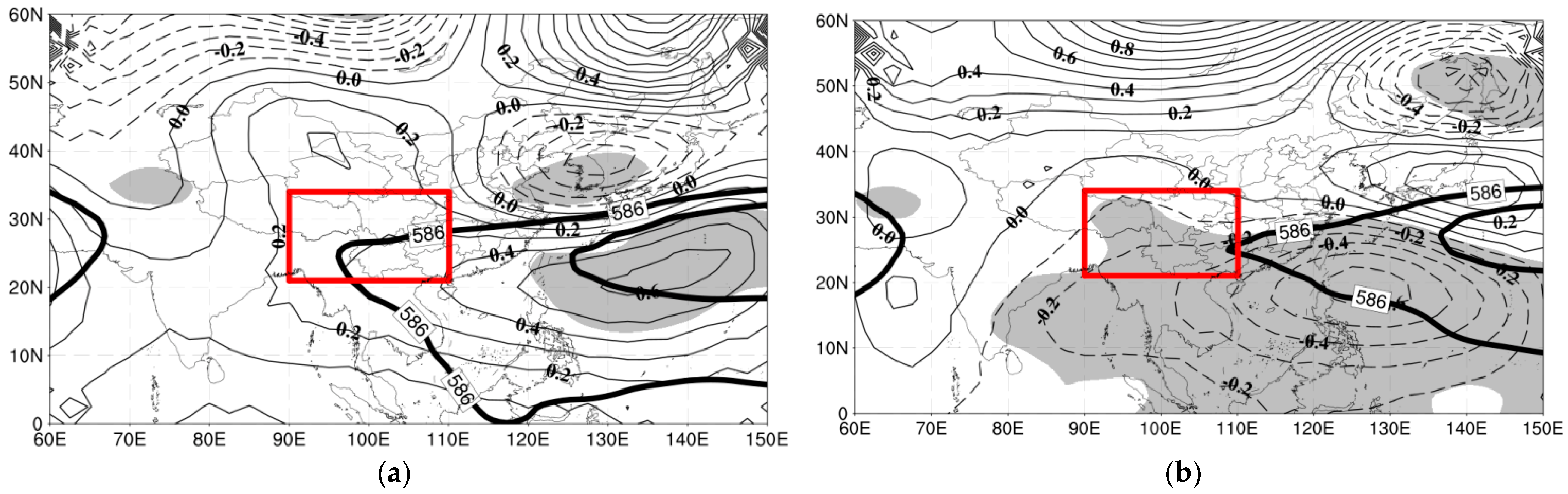 Atmosphere 13 01222 g014