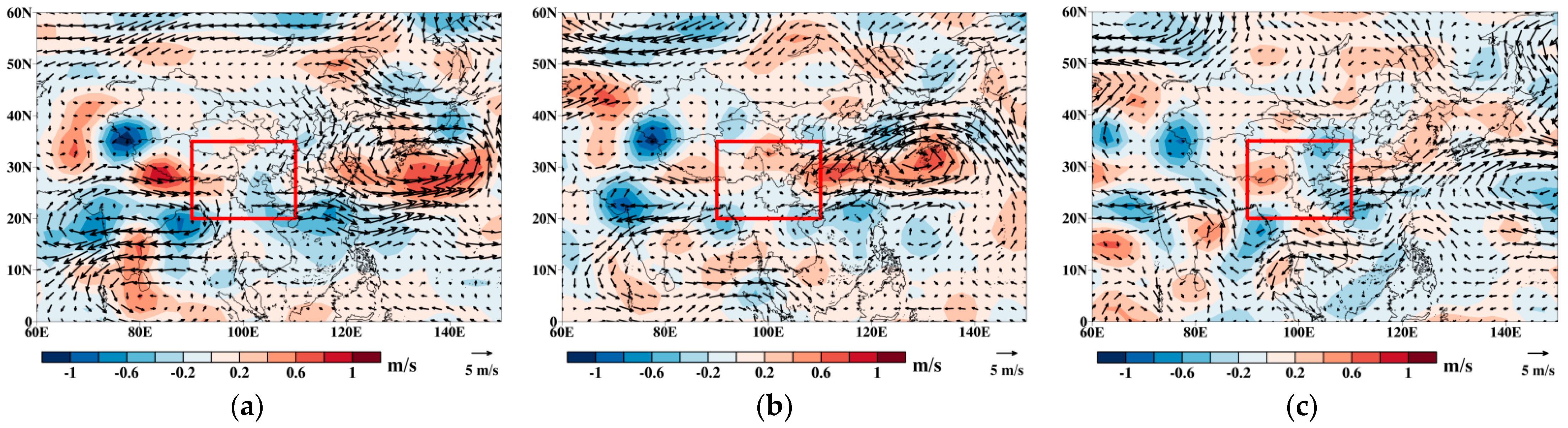 Atmosphere 13 01222 g022a