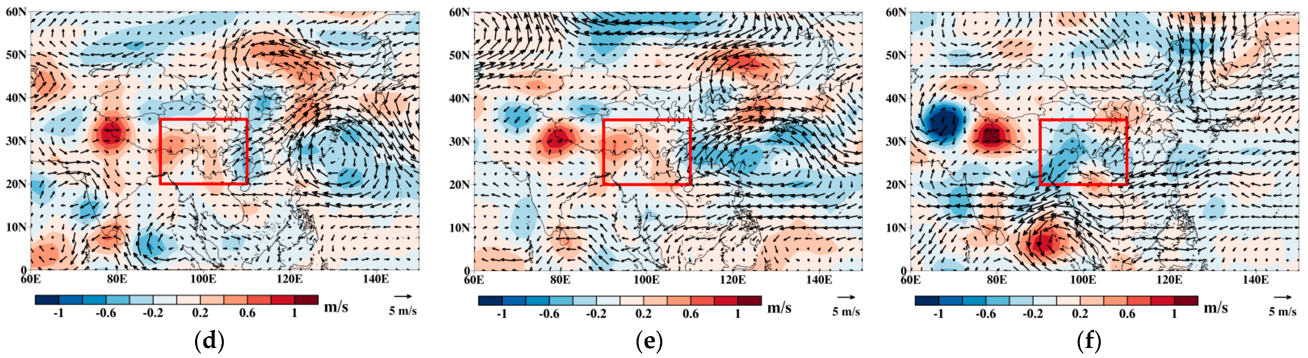 Atmosphere 13 01222 g022b