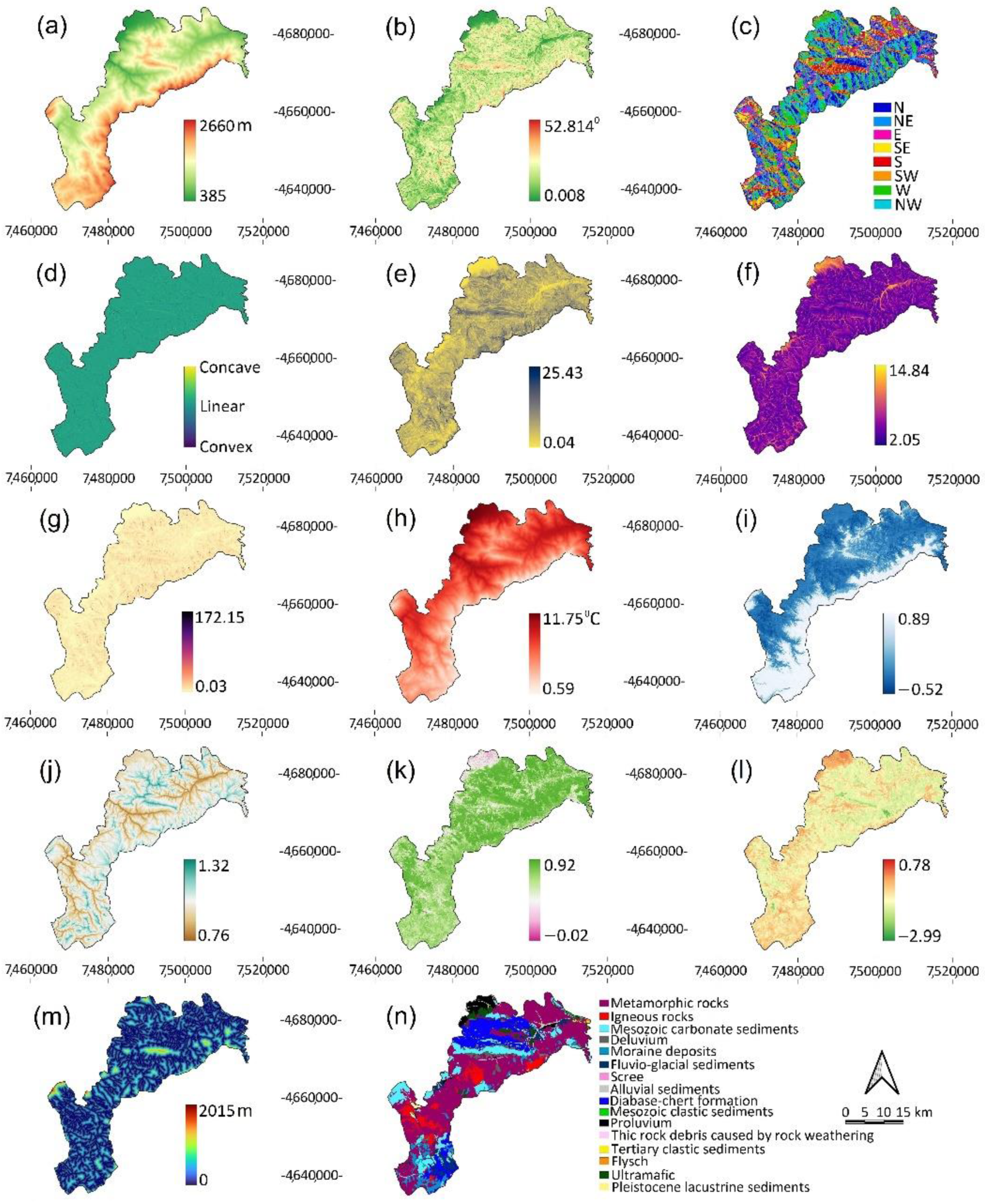 Atmosphere 13 01229 g003