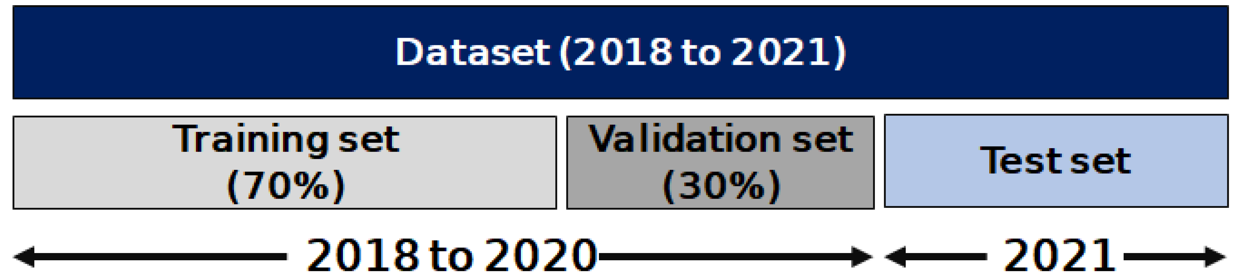 Atmosphere 13 01233 g004
