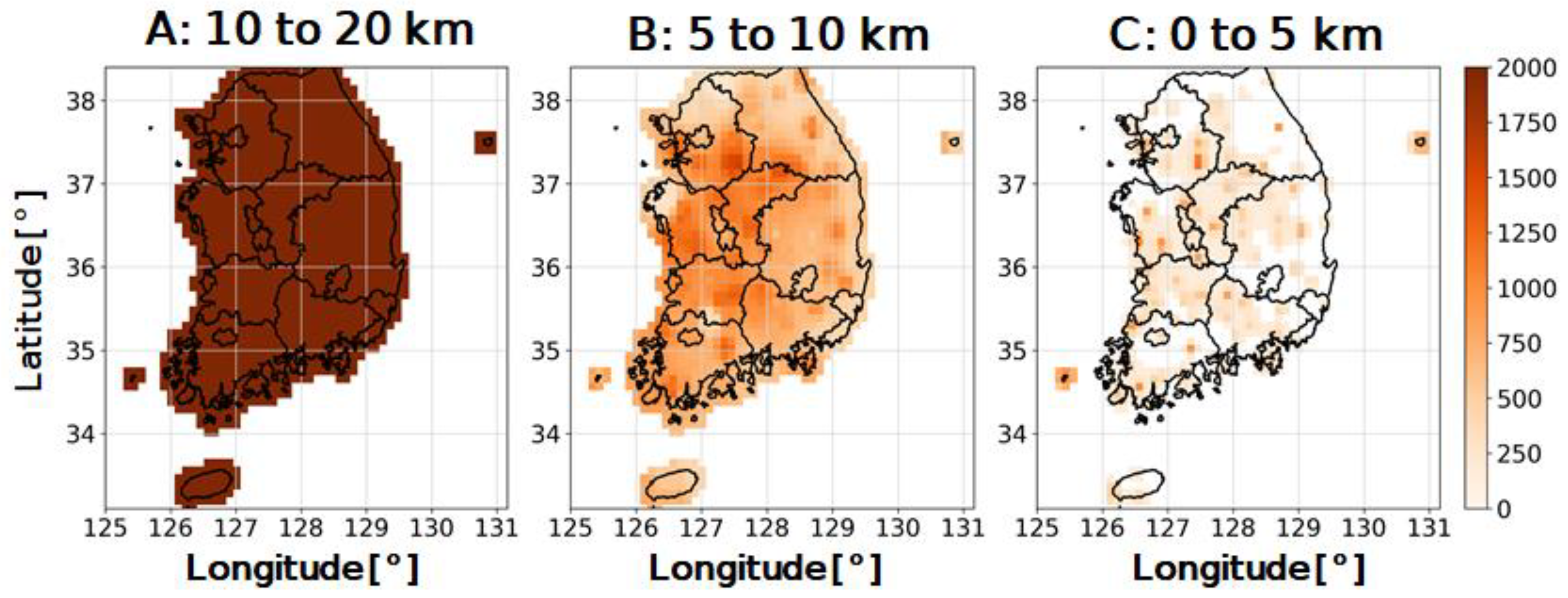 Atmosphere 13 01233 g009