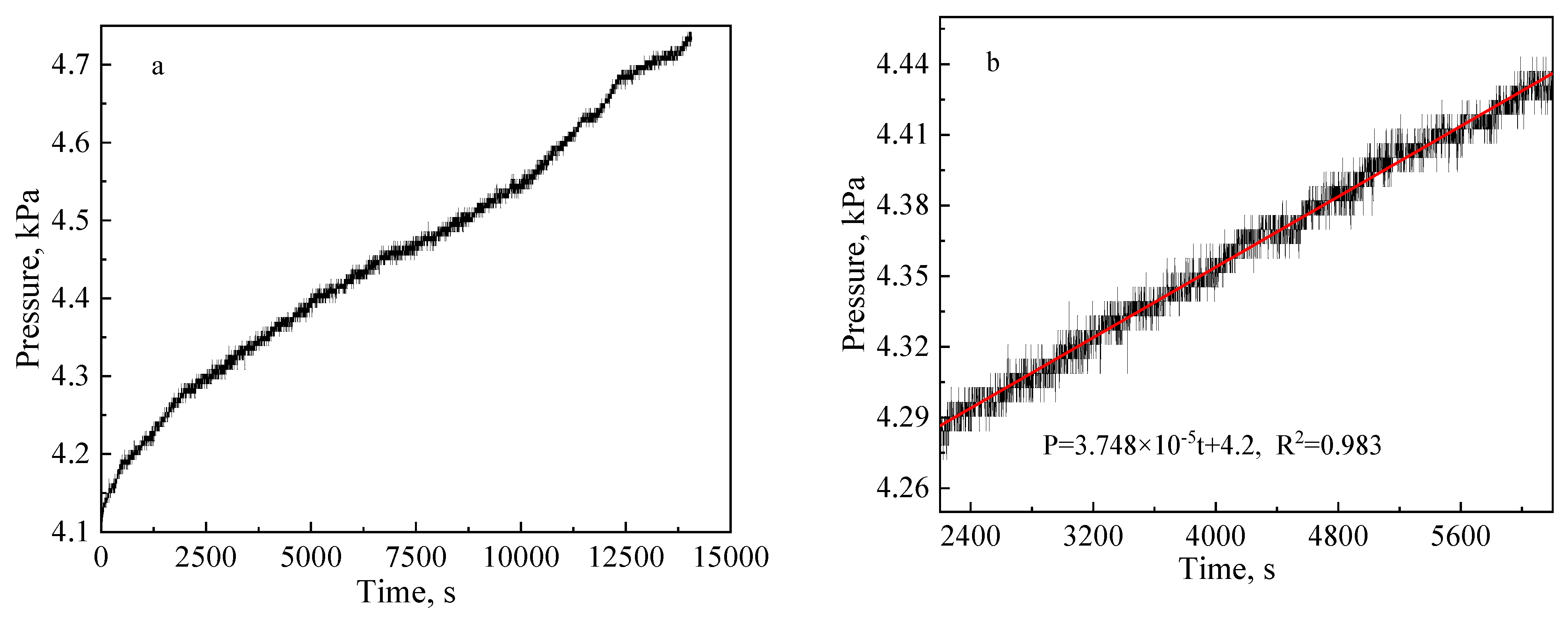 Atmosphere 13 01237 g004