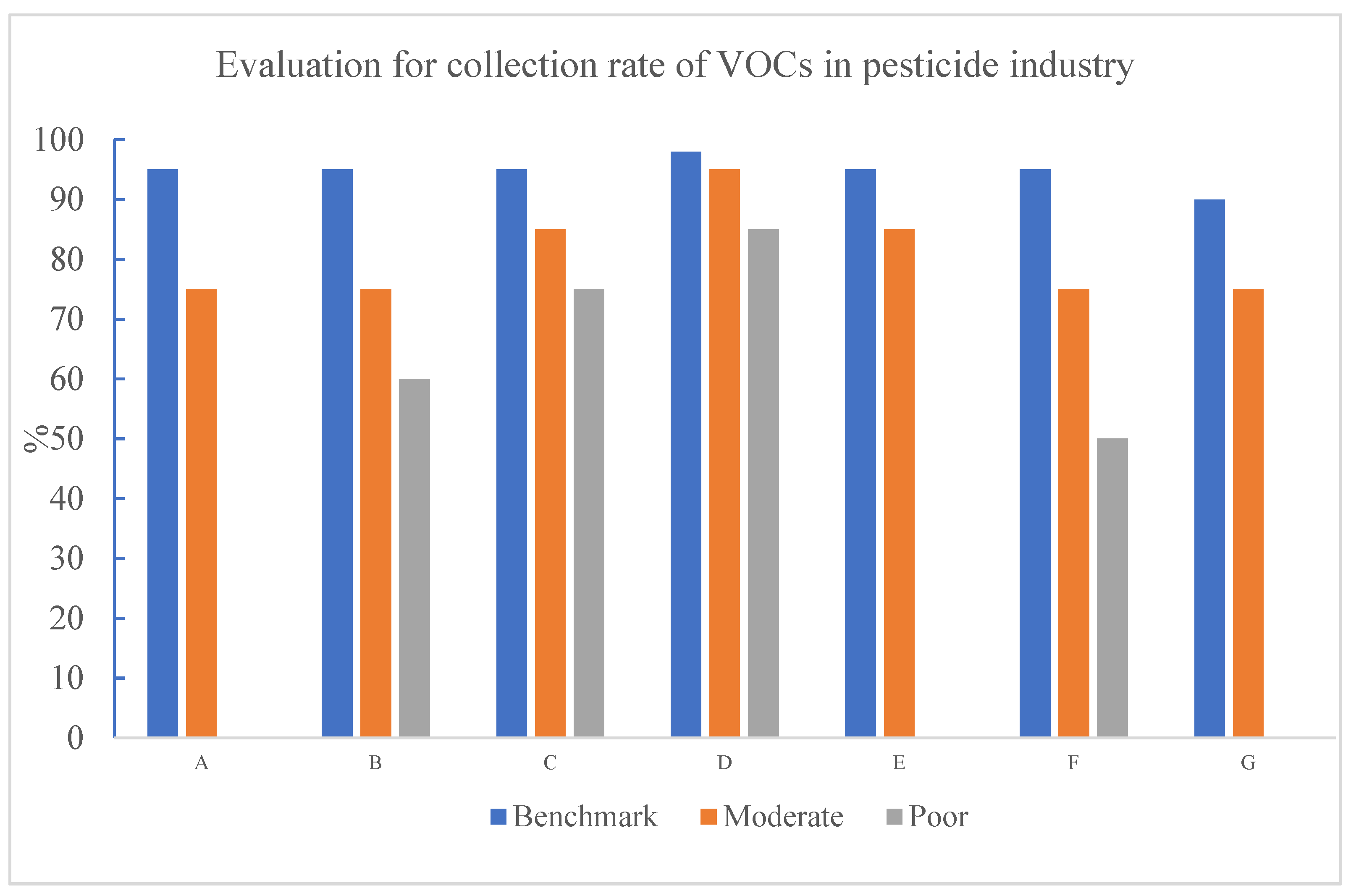 Atmosphere 13 01241 g004