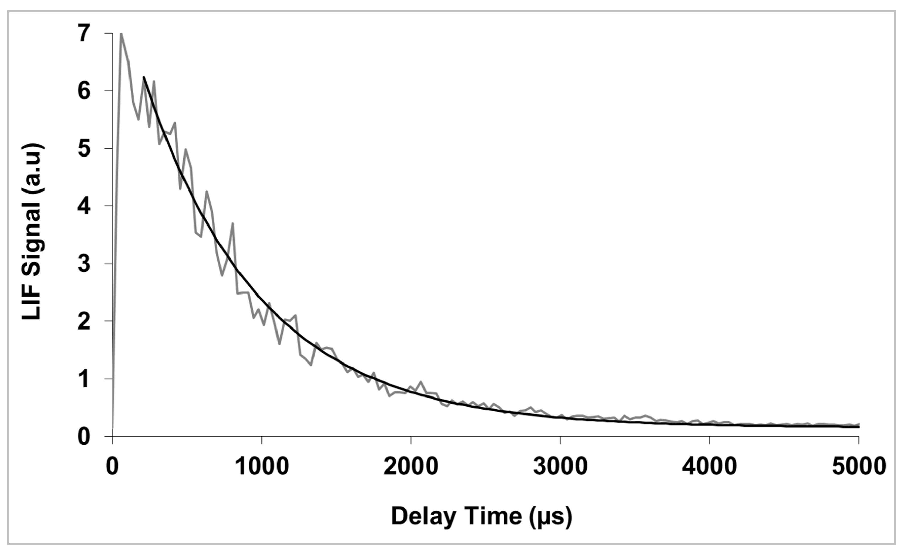 Atmosphere 13 01247 g001