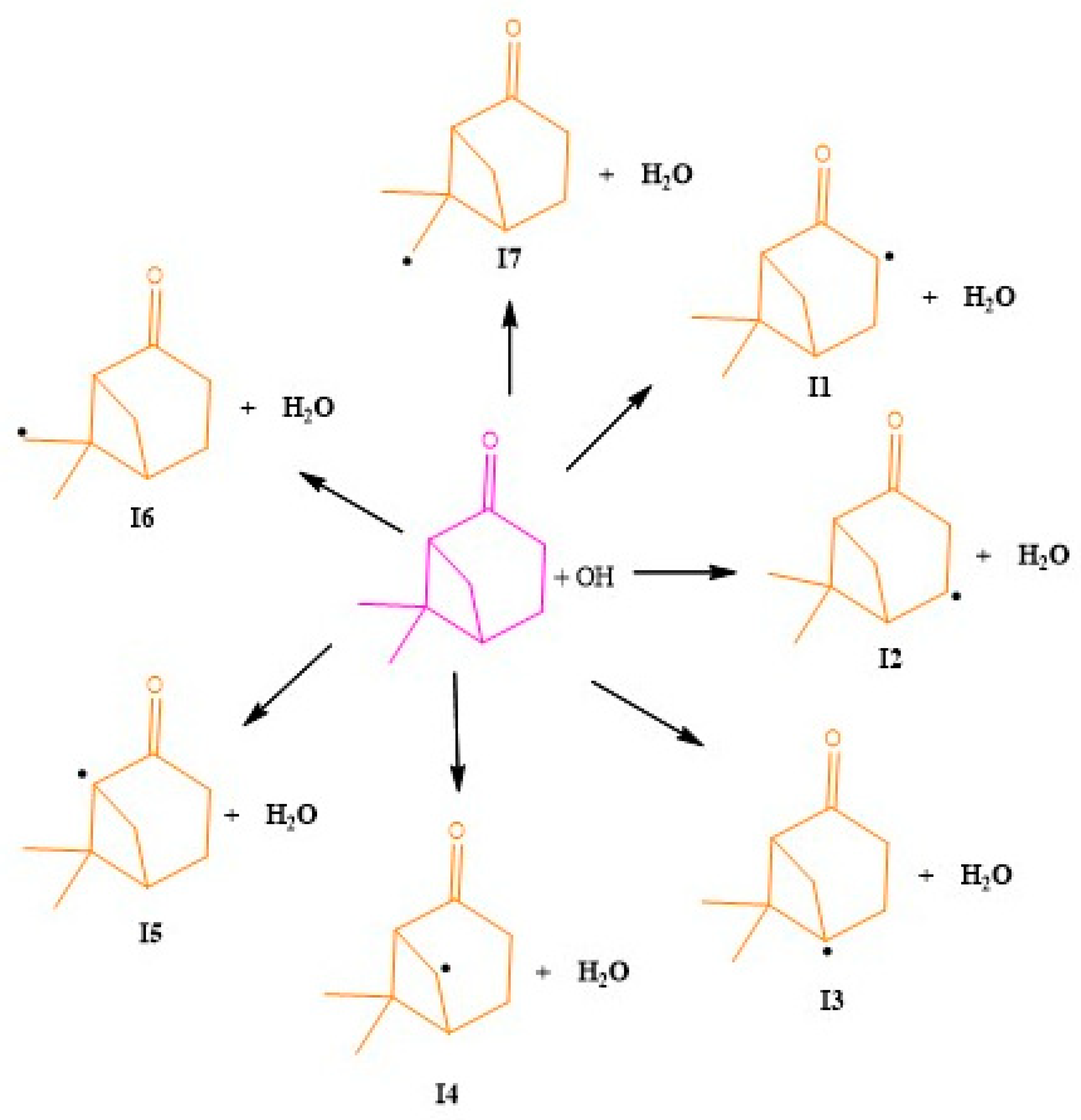 Atmosphere 13 01247 sch002