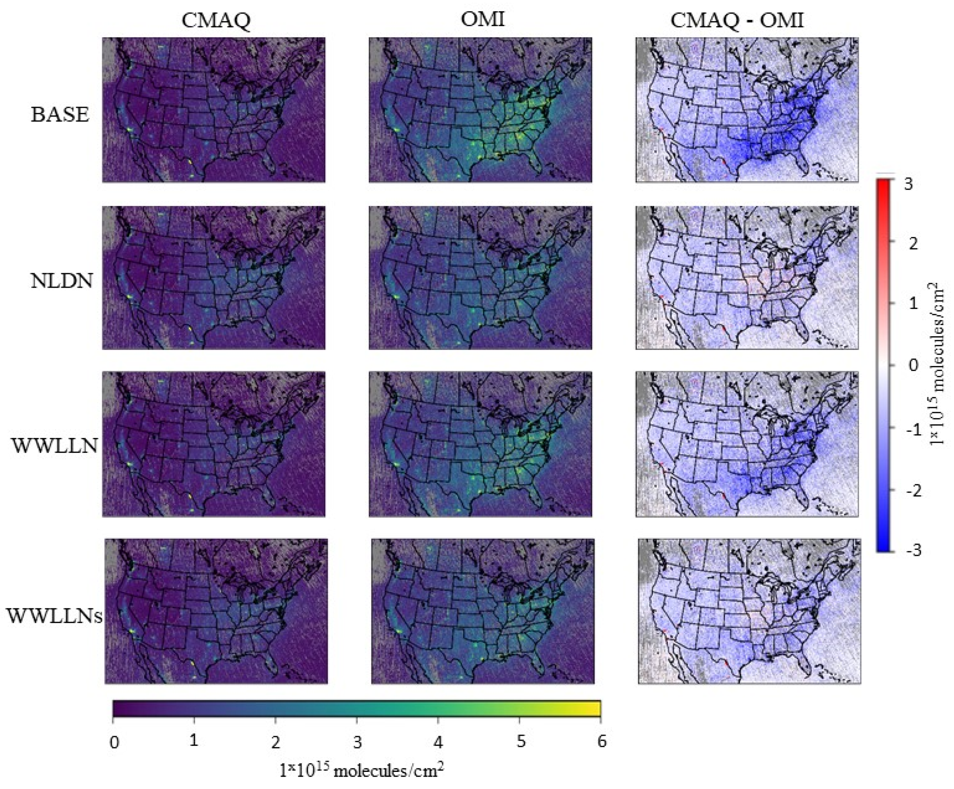 Atmosphere 13 01248 g008
