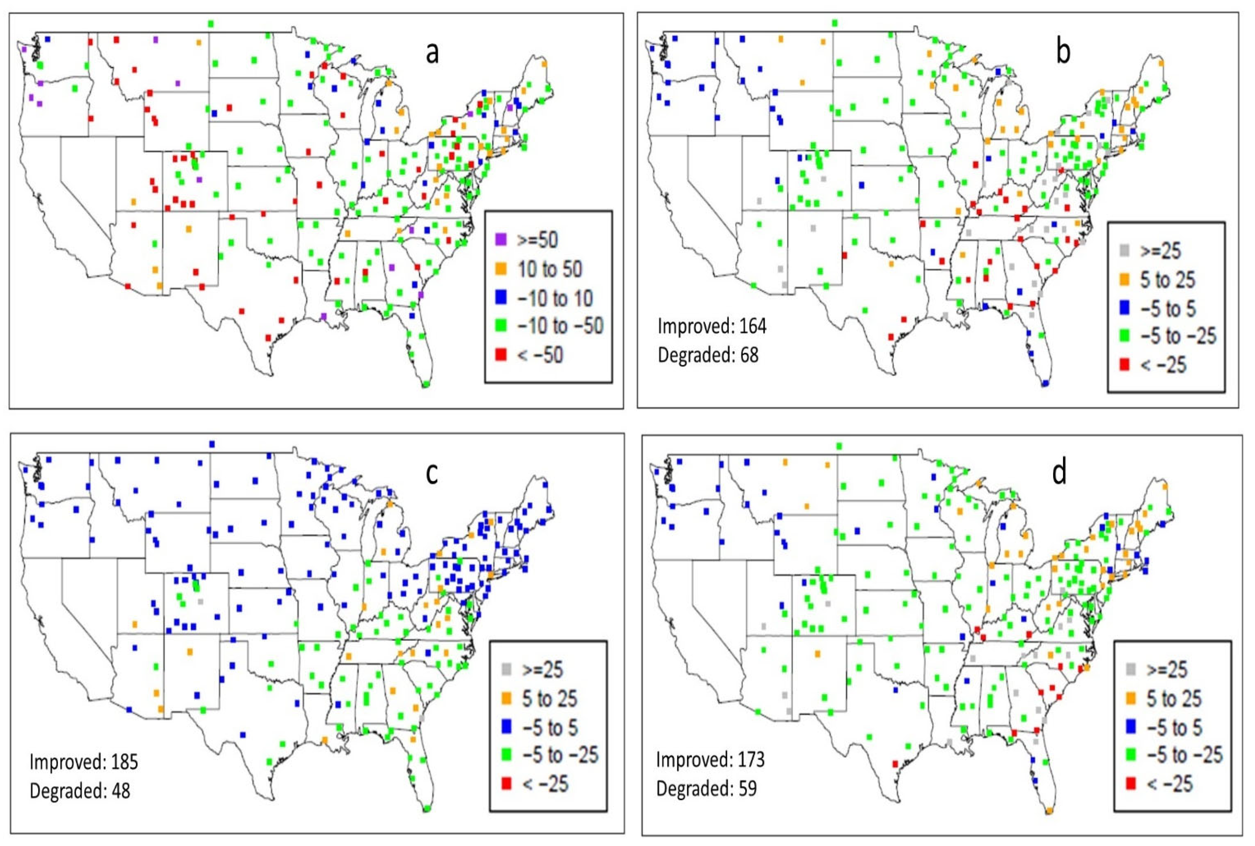 Atmosphere 13 01248 g011