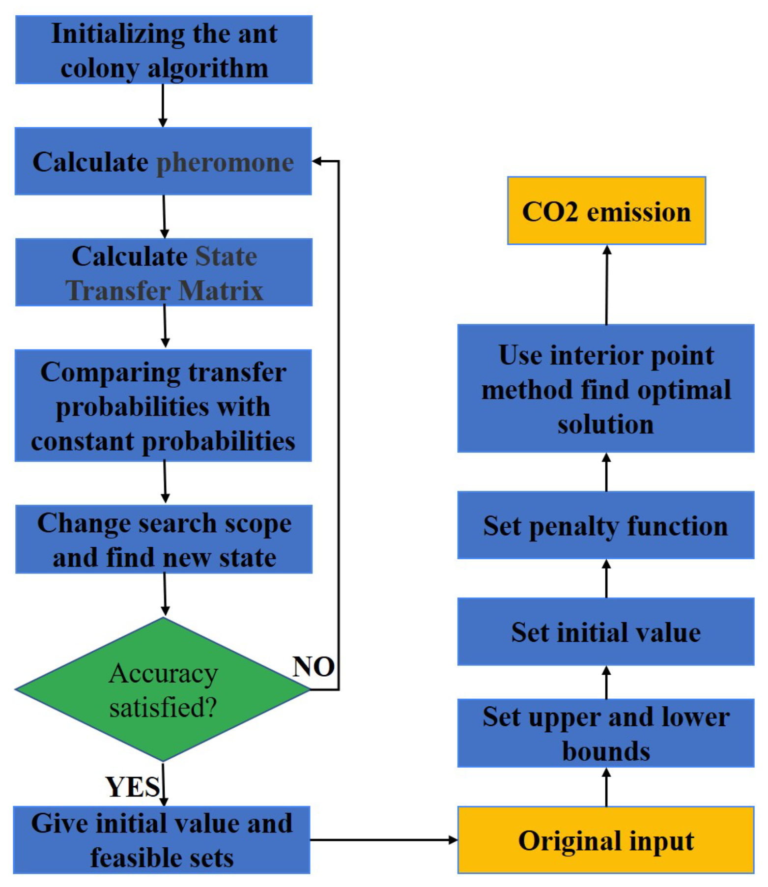 Atmosphere 13 01249 g001