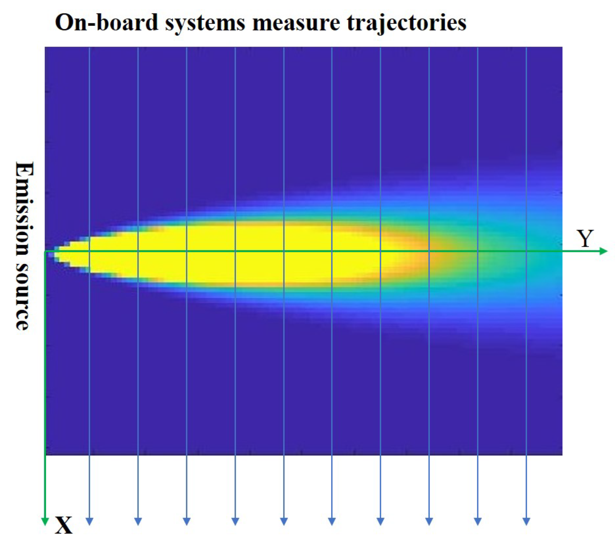 Atmosphere 13 01249 g006