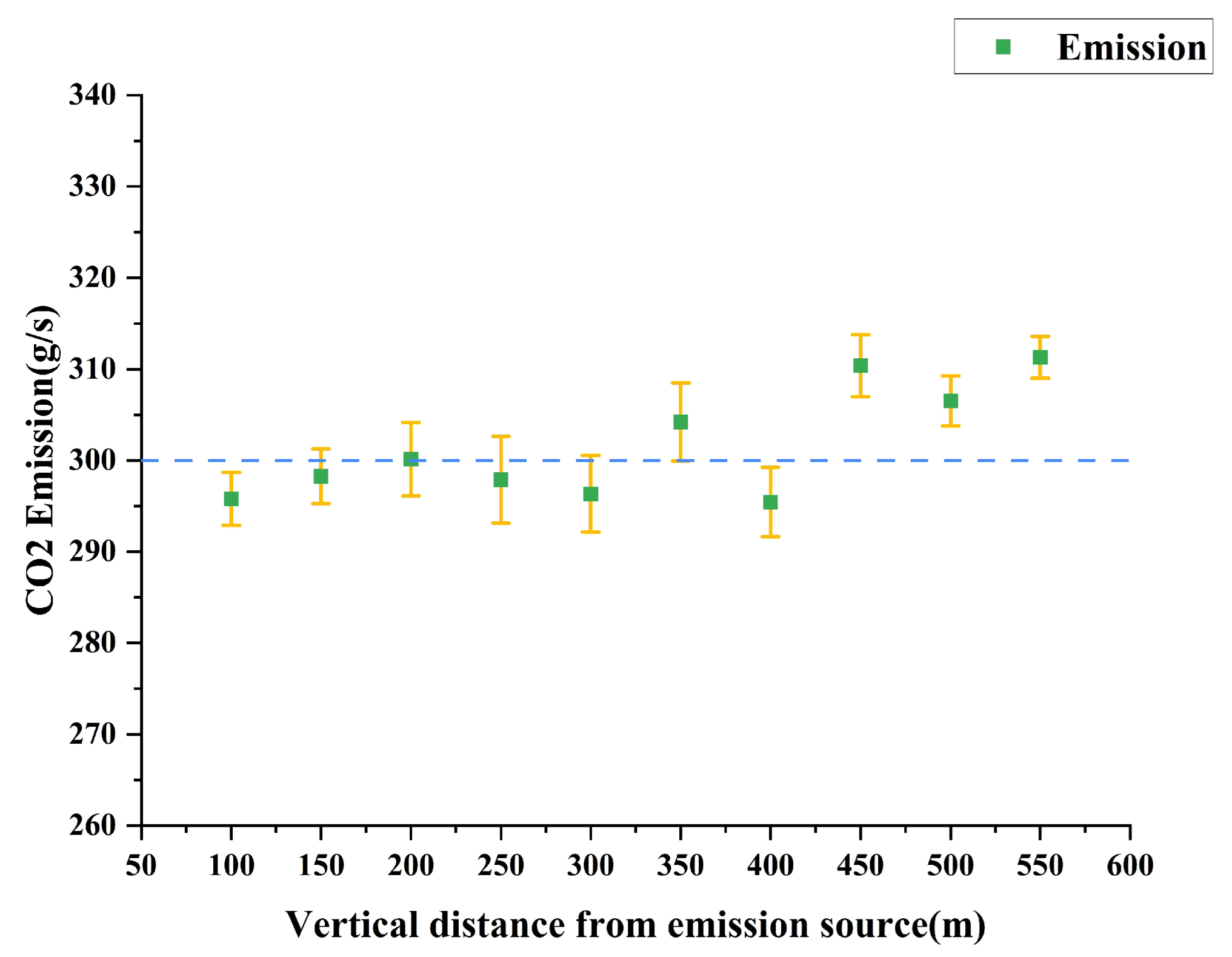 Atmosphere 13 01249 g007