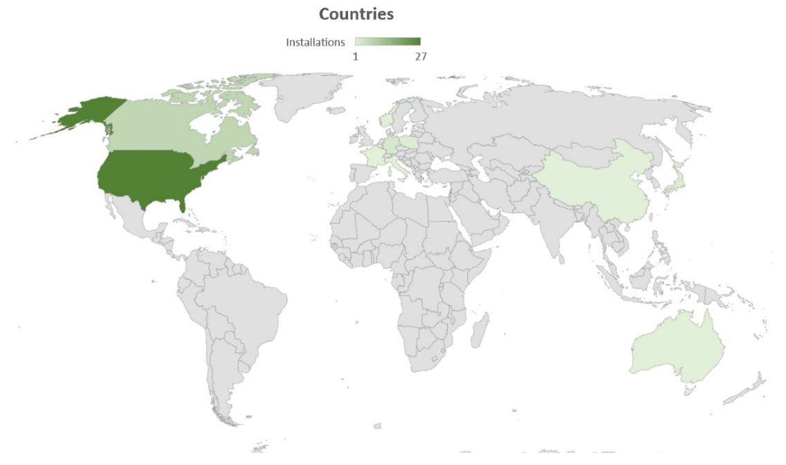 Atmosphere 13 01250 g001