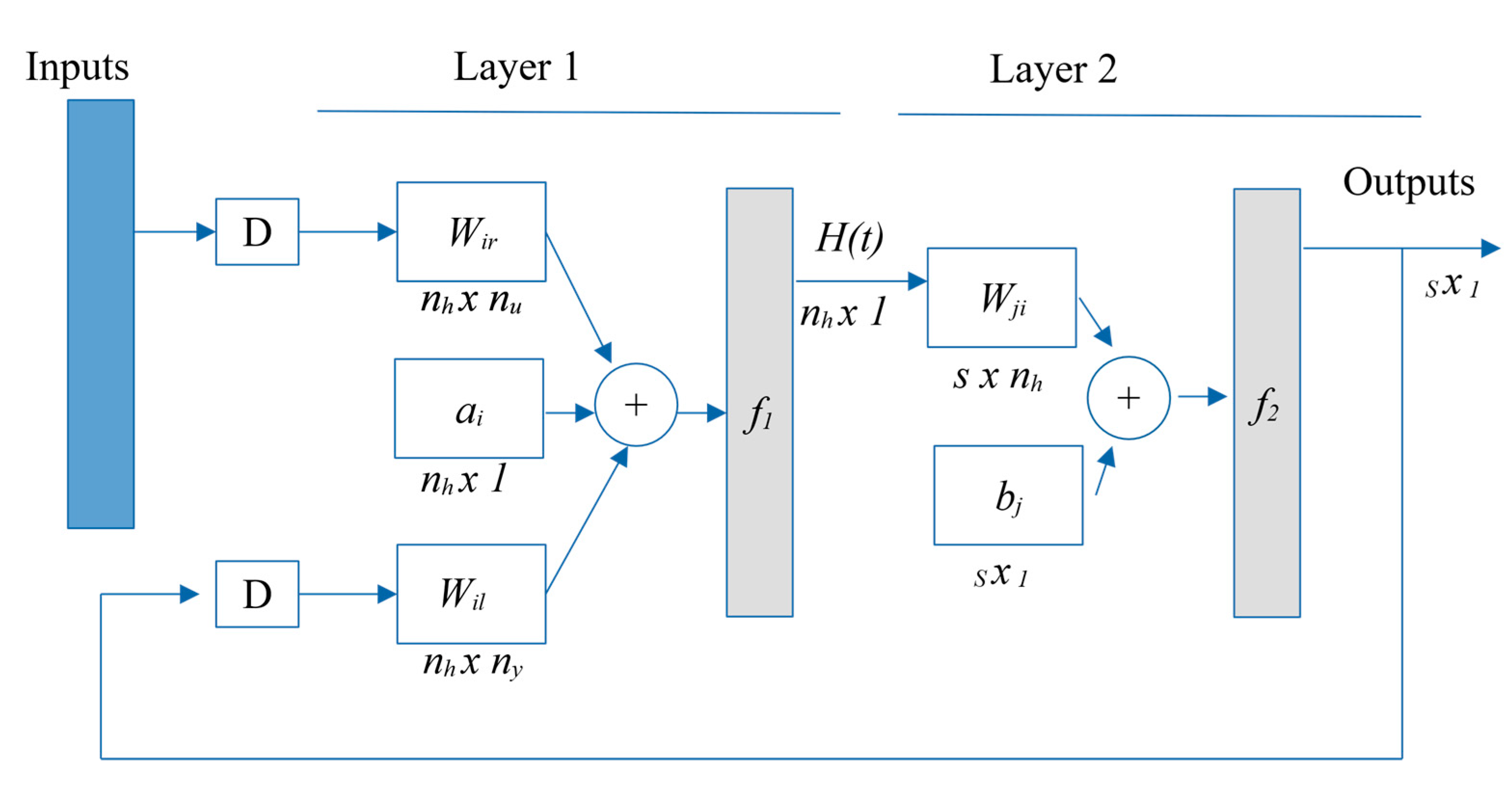 Atmosphere 13 01254 g002