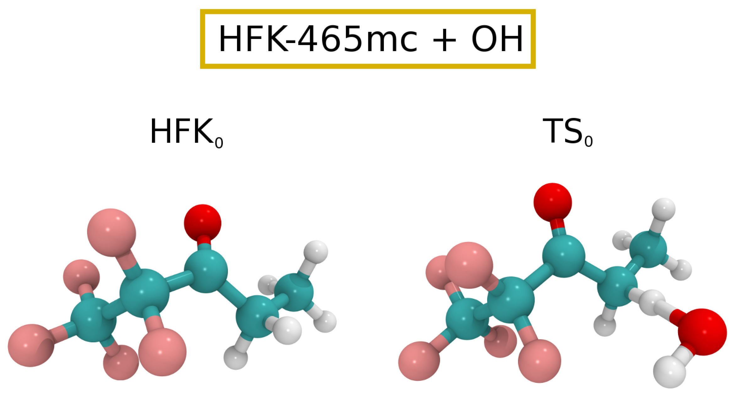 Atmosphere 13 01256 g003