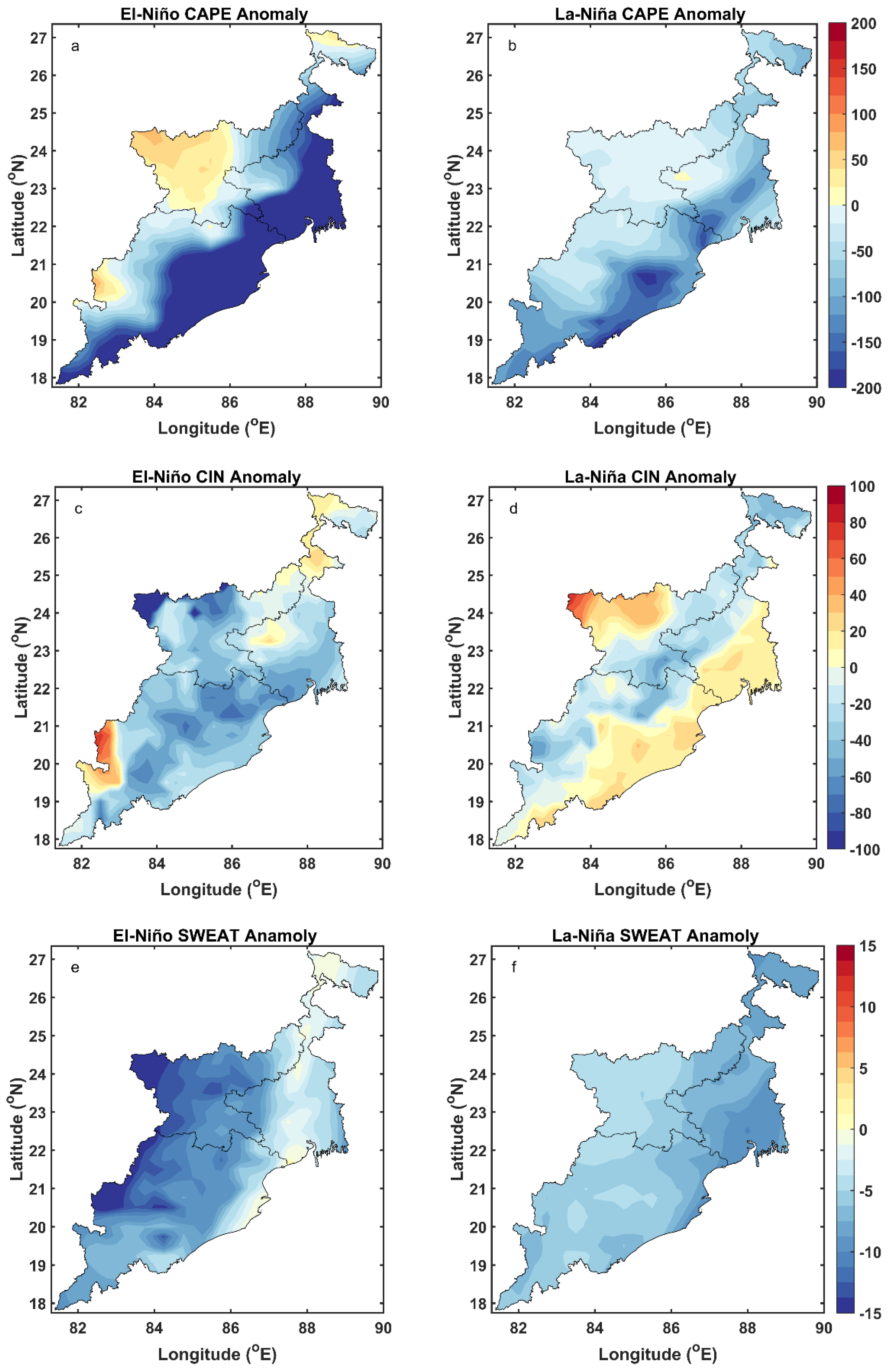 Atmosphere 13 01261 g005